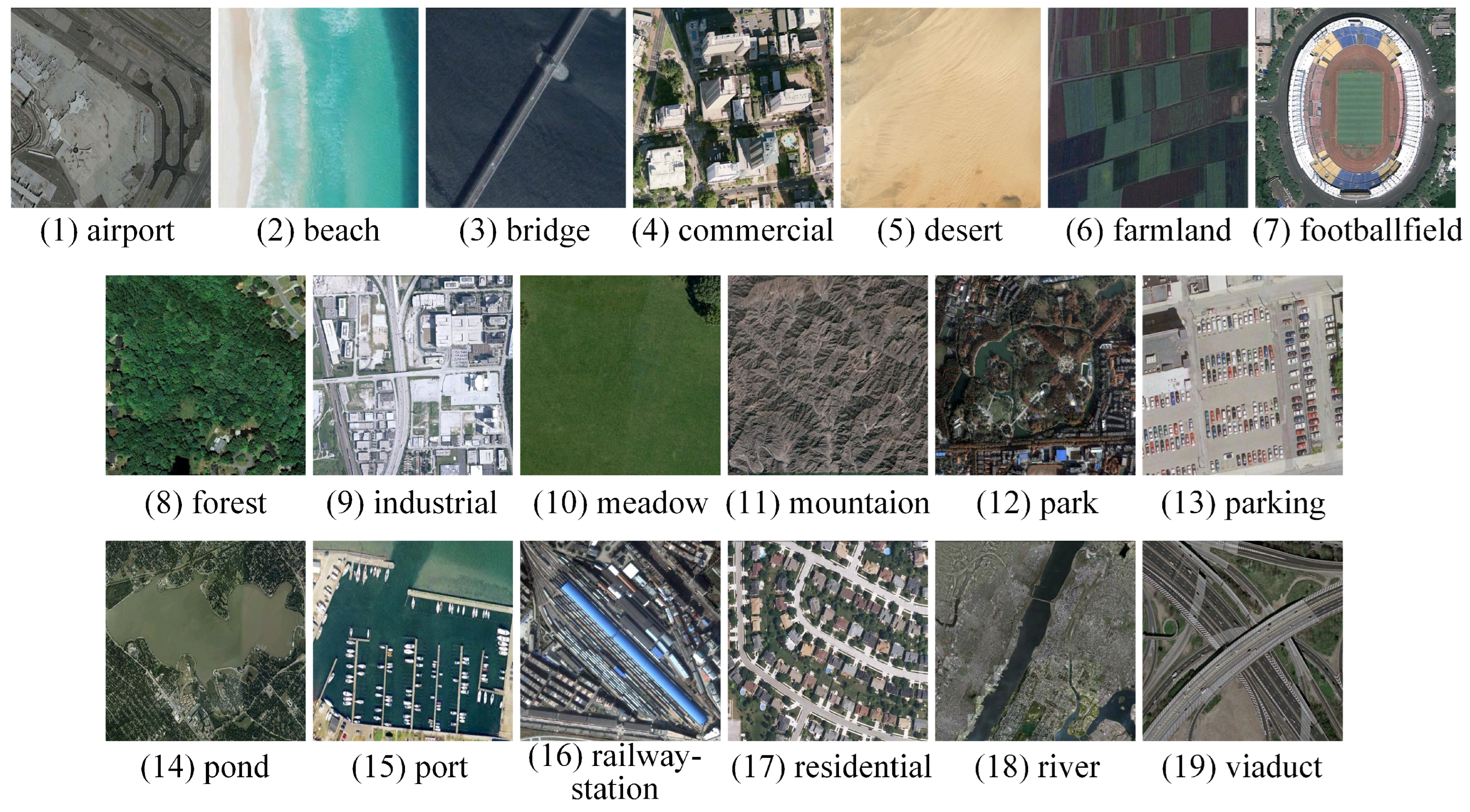 Remotesensing 17 01192 g006