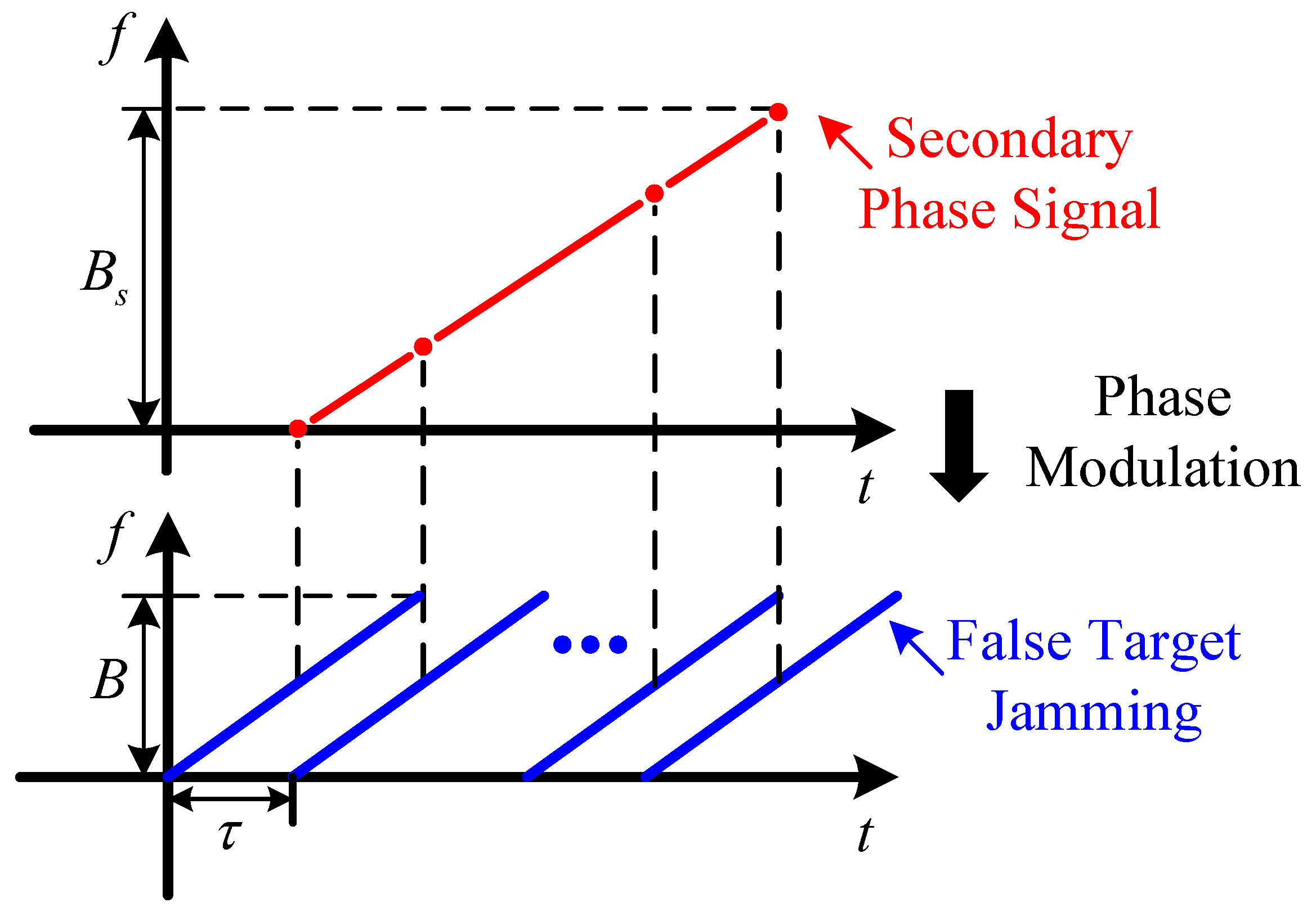 Remotesensing 17 01196 g002 Remotesensing 17 01196 g002