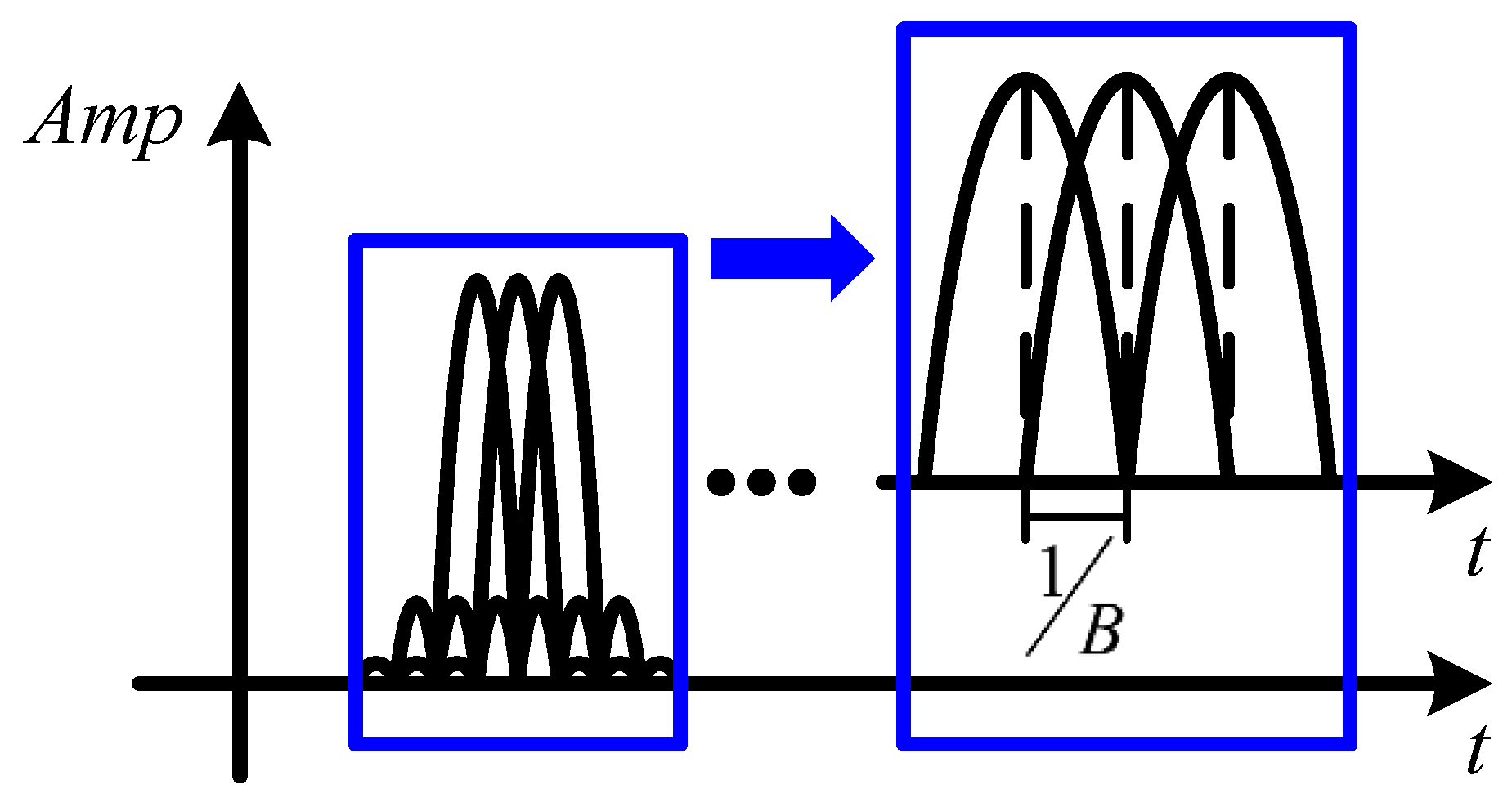 Remotesensing 17 01196 g004 Remotesensing 17 01196 g004