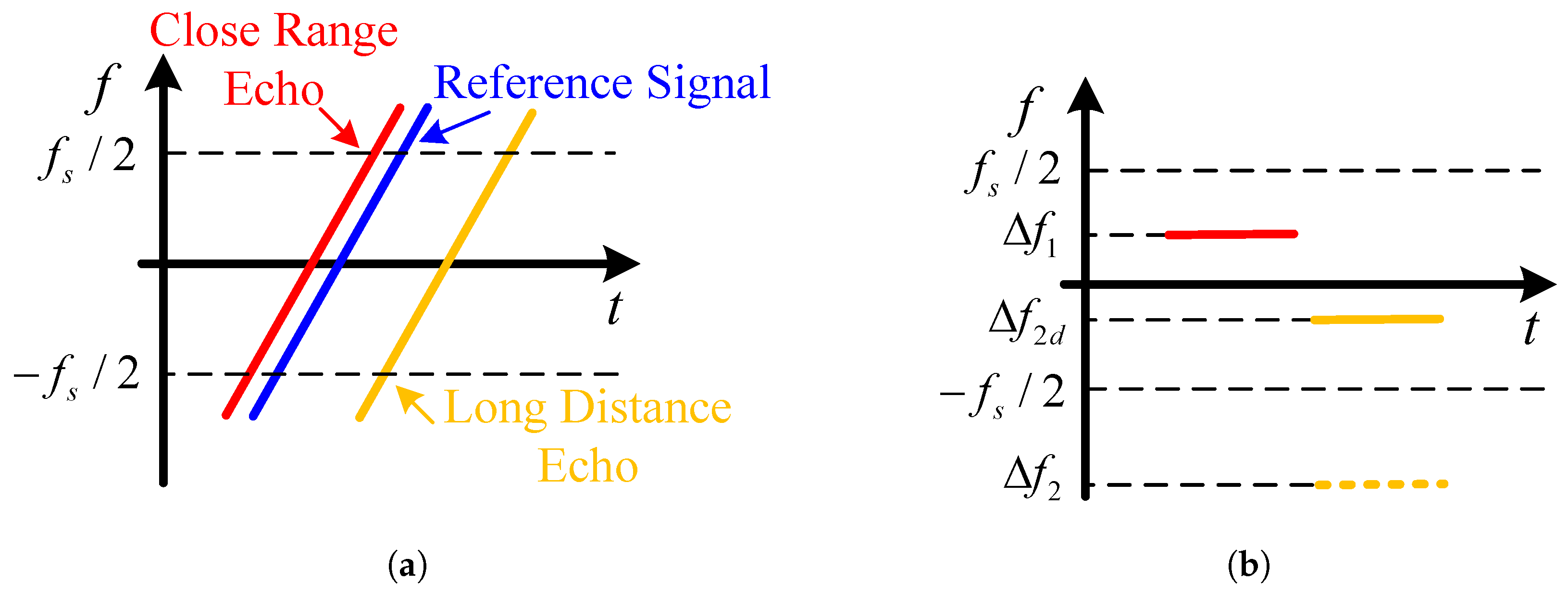 Remotesensing 17 01196 g005 Remotesensing 17 01196 g005