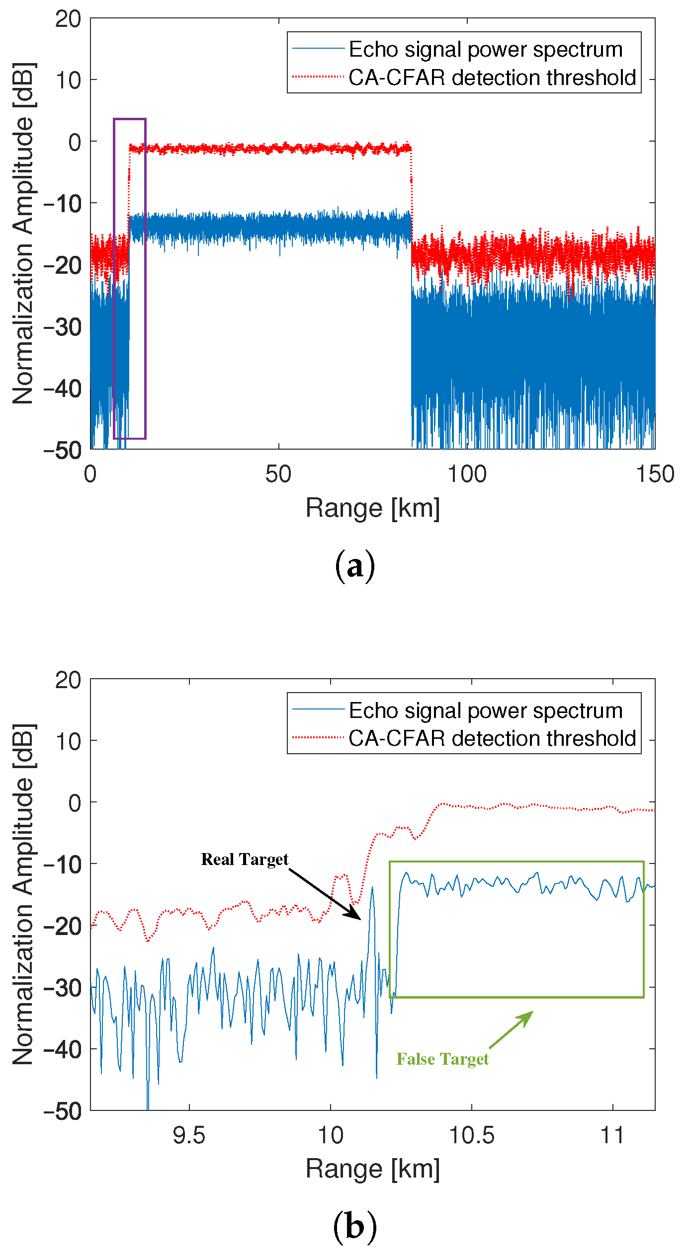 Remotesensing 17 01196 g007 Remotesensing 17 01196 g007