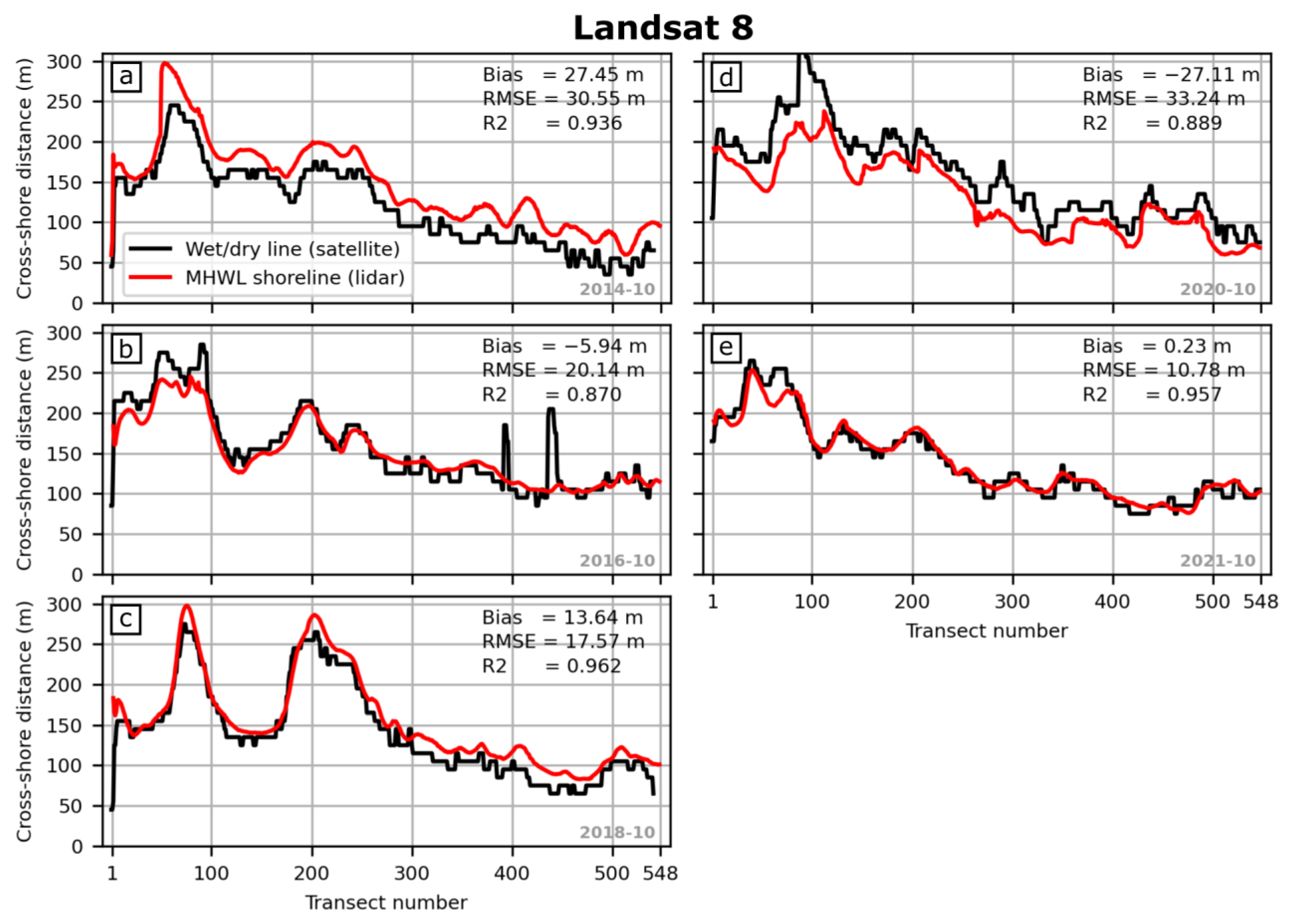Remotesensing 17 01200 g006