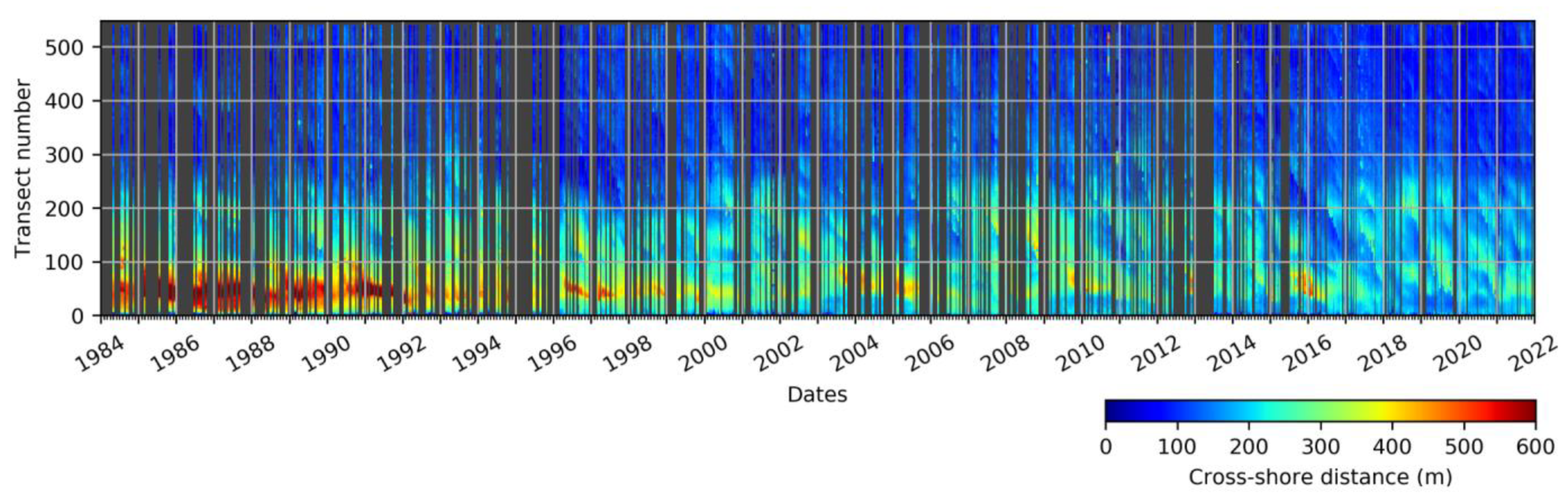 Remotesensing 17 01200 g010