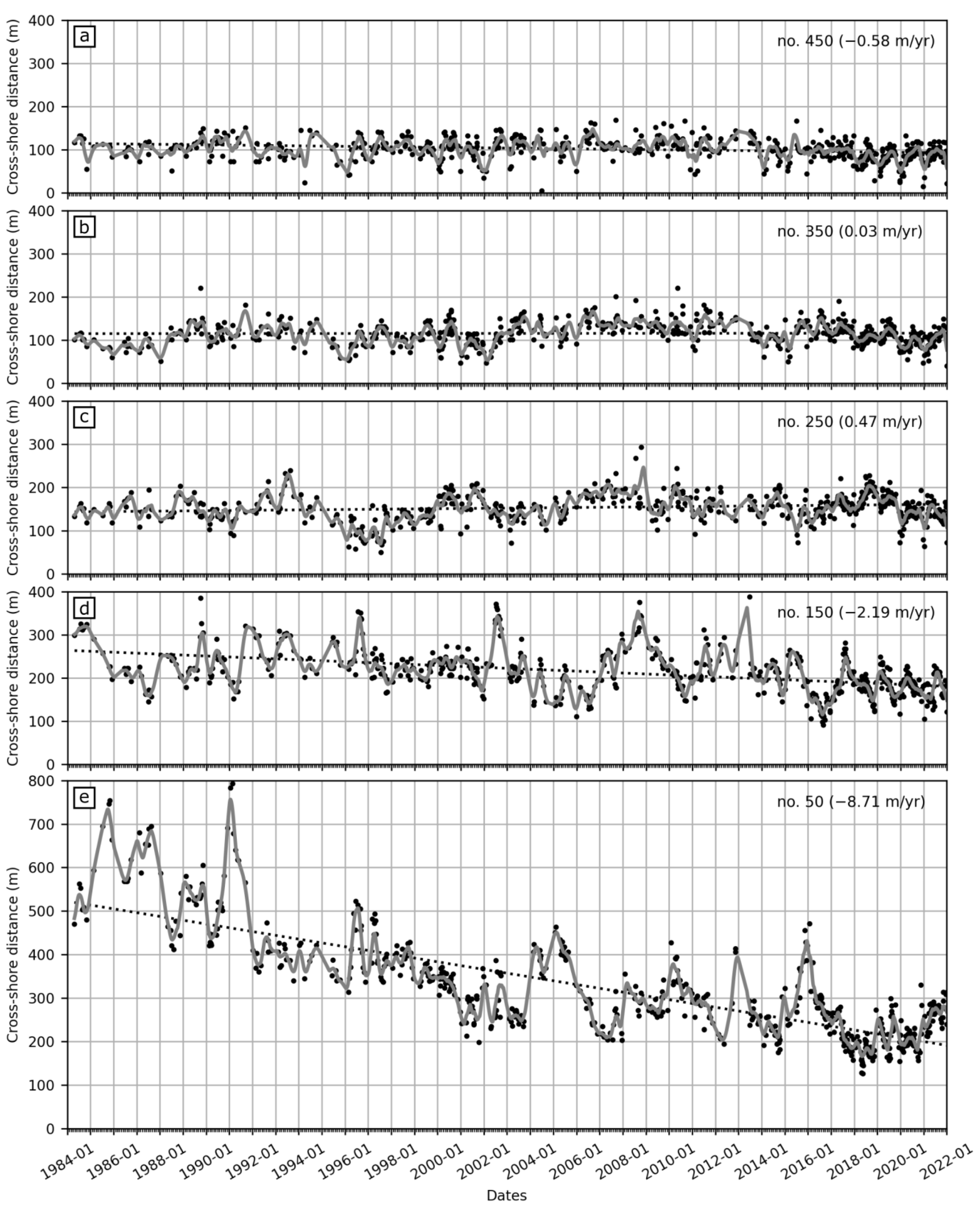 Remotesensing 17 01200 g011