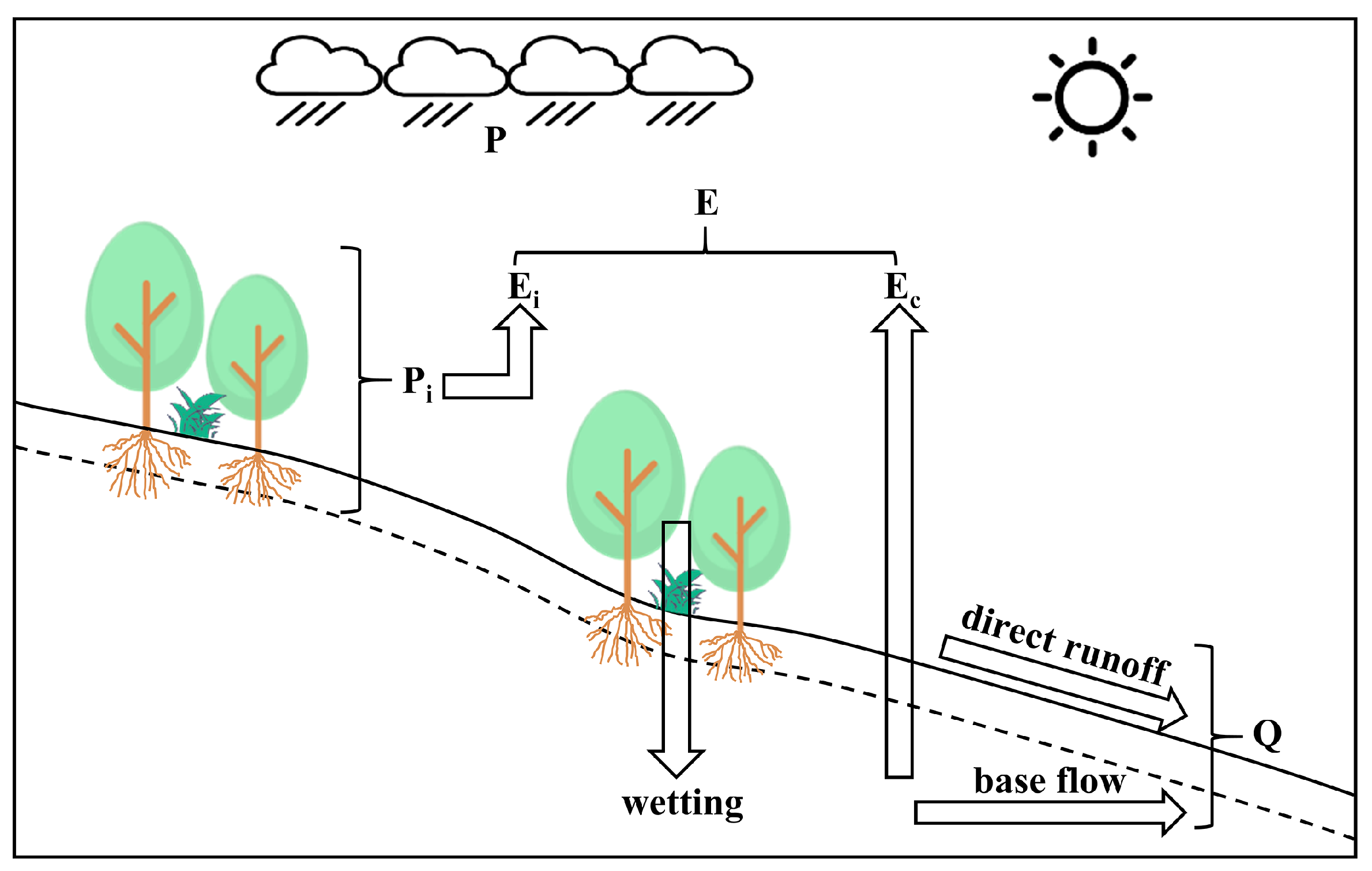 Remotesensing 17 01203 g002