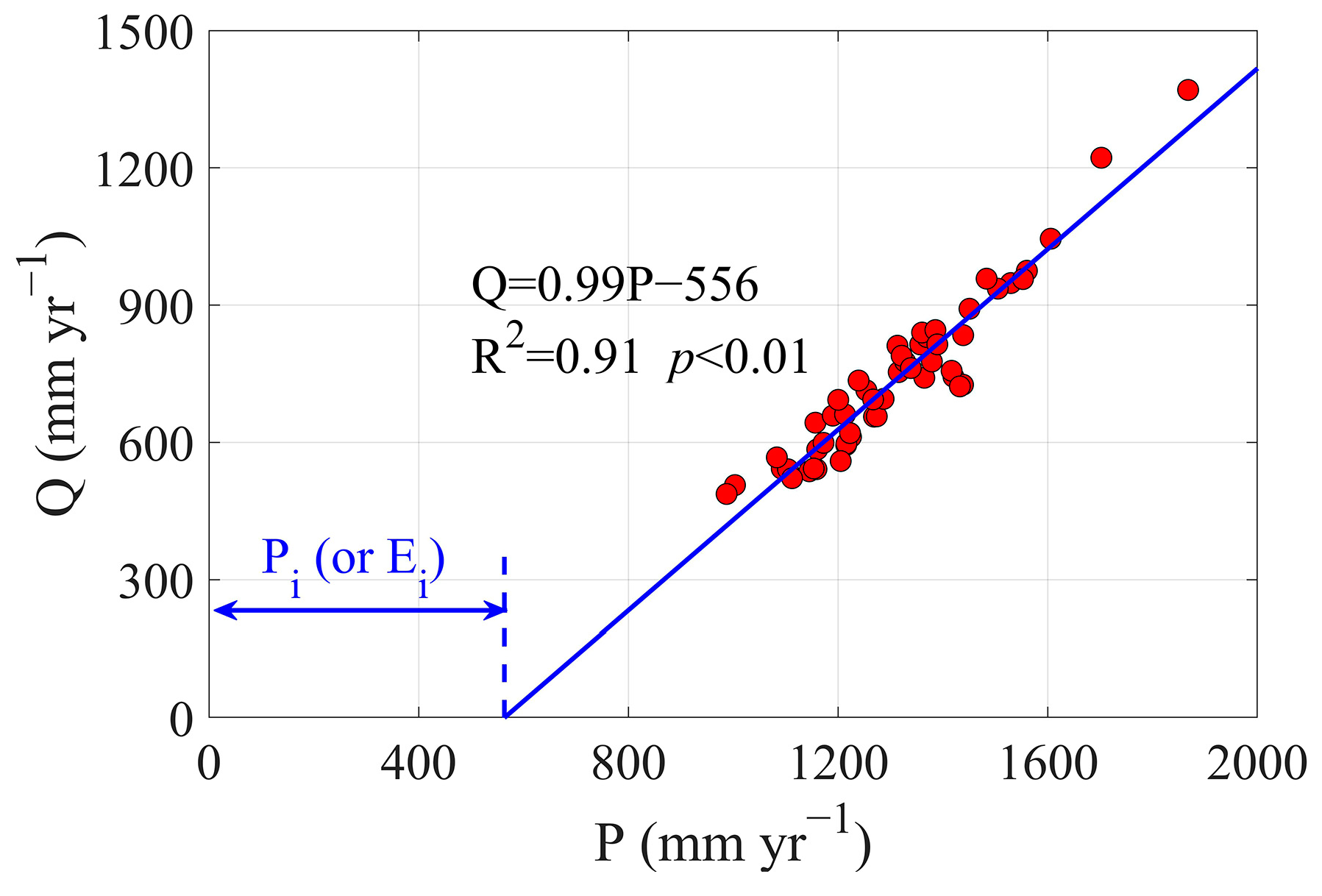 Remotesensing 17 01203 g003