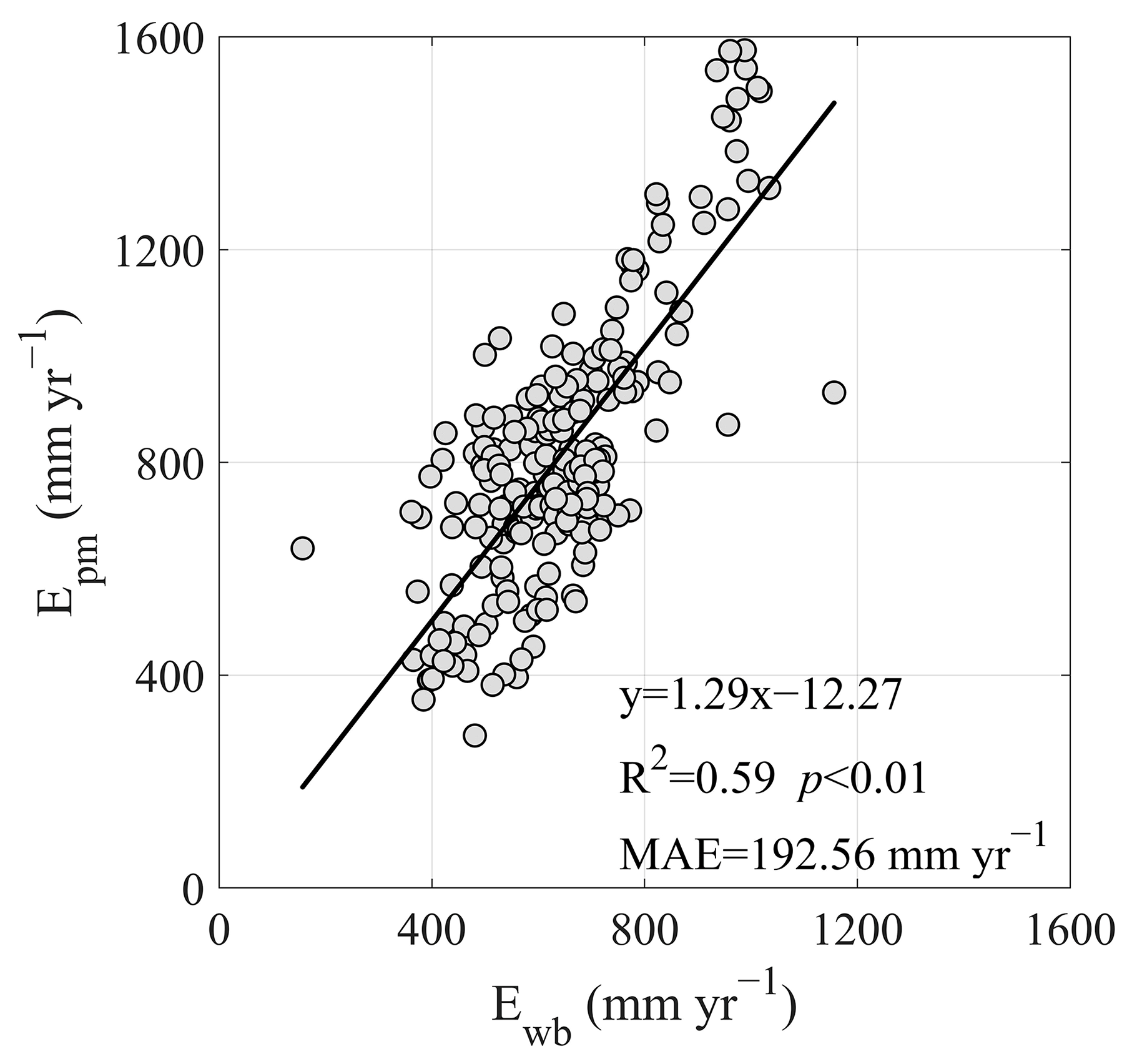 Remotesensing 17 01203 g006