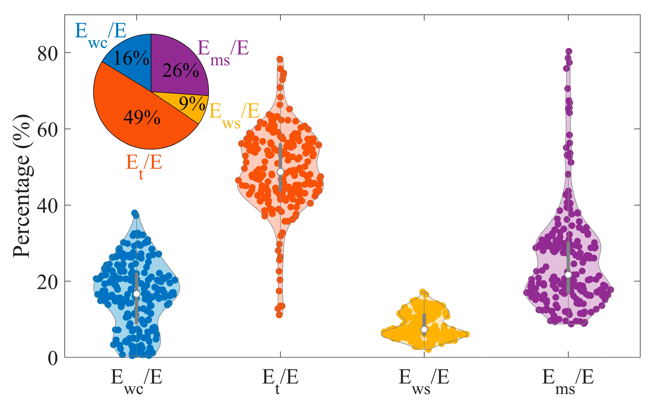 Remotesensing 17 01203 g007
