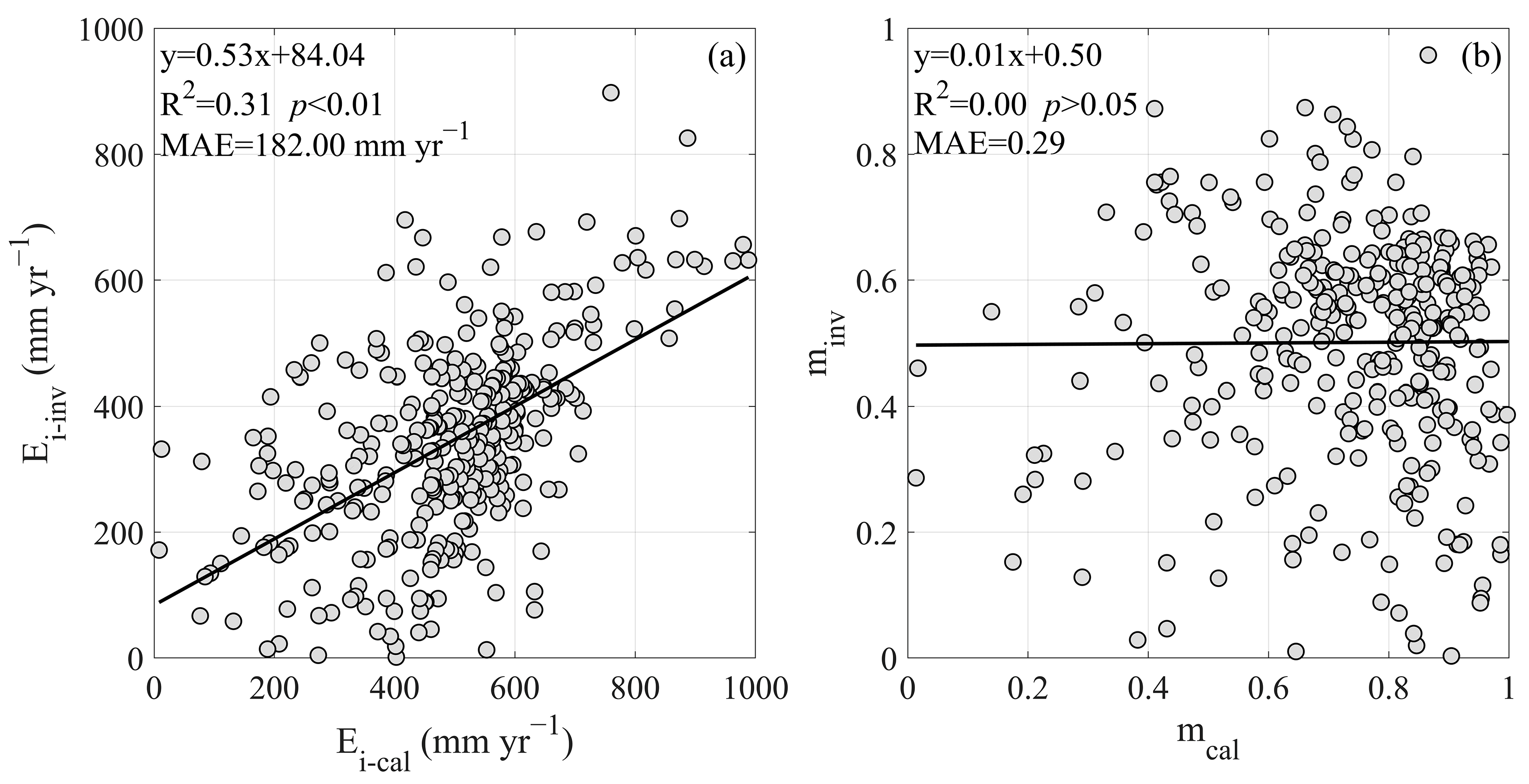 Remotesensing 17 01203 g008
