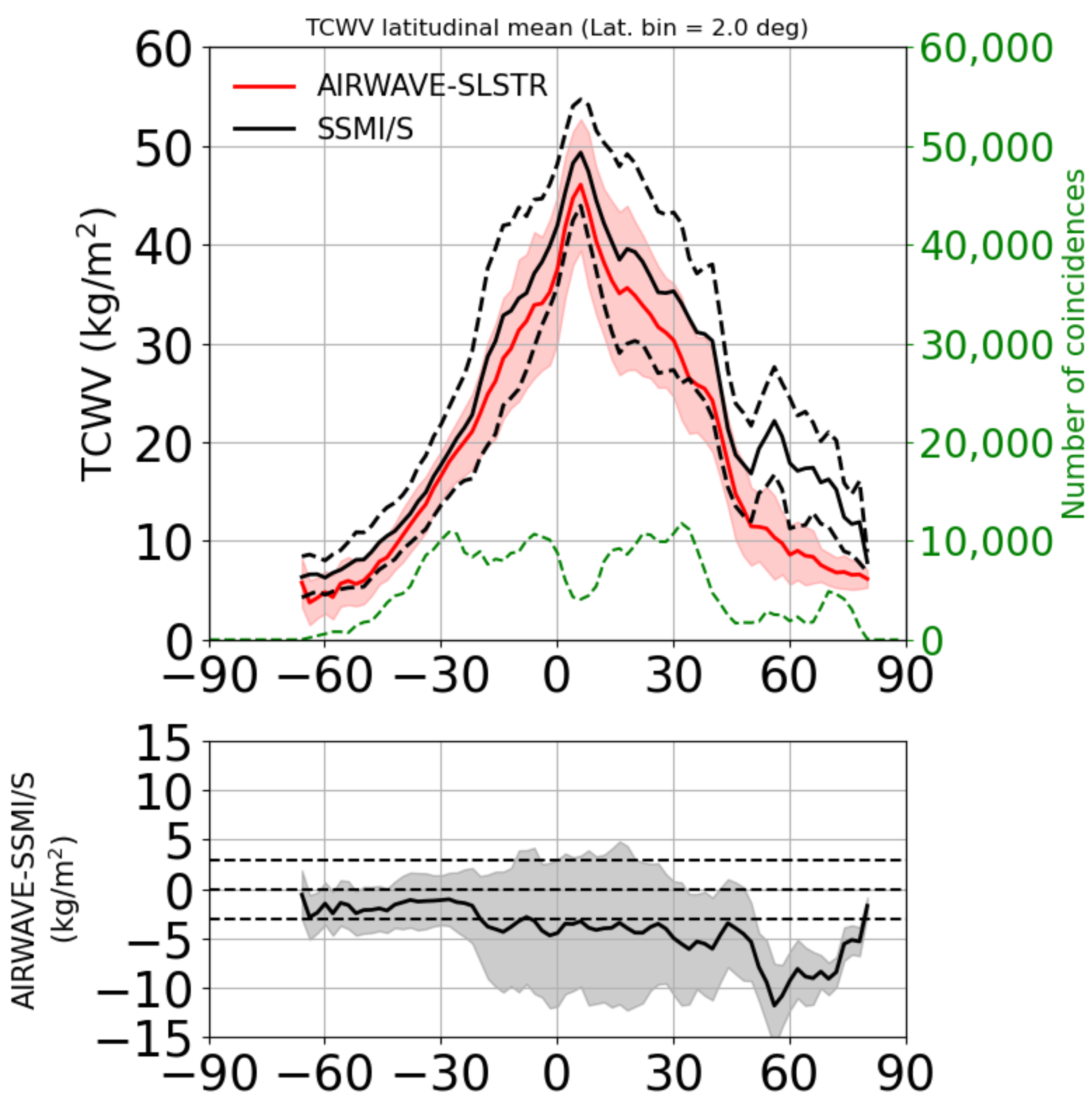 Remotesensing 17 01205 g002 Remotesensing 17 01205 g002