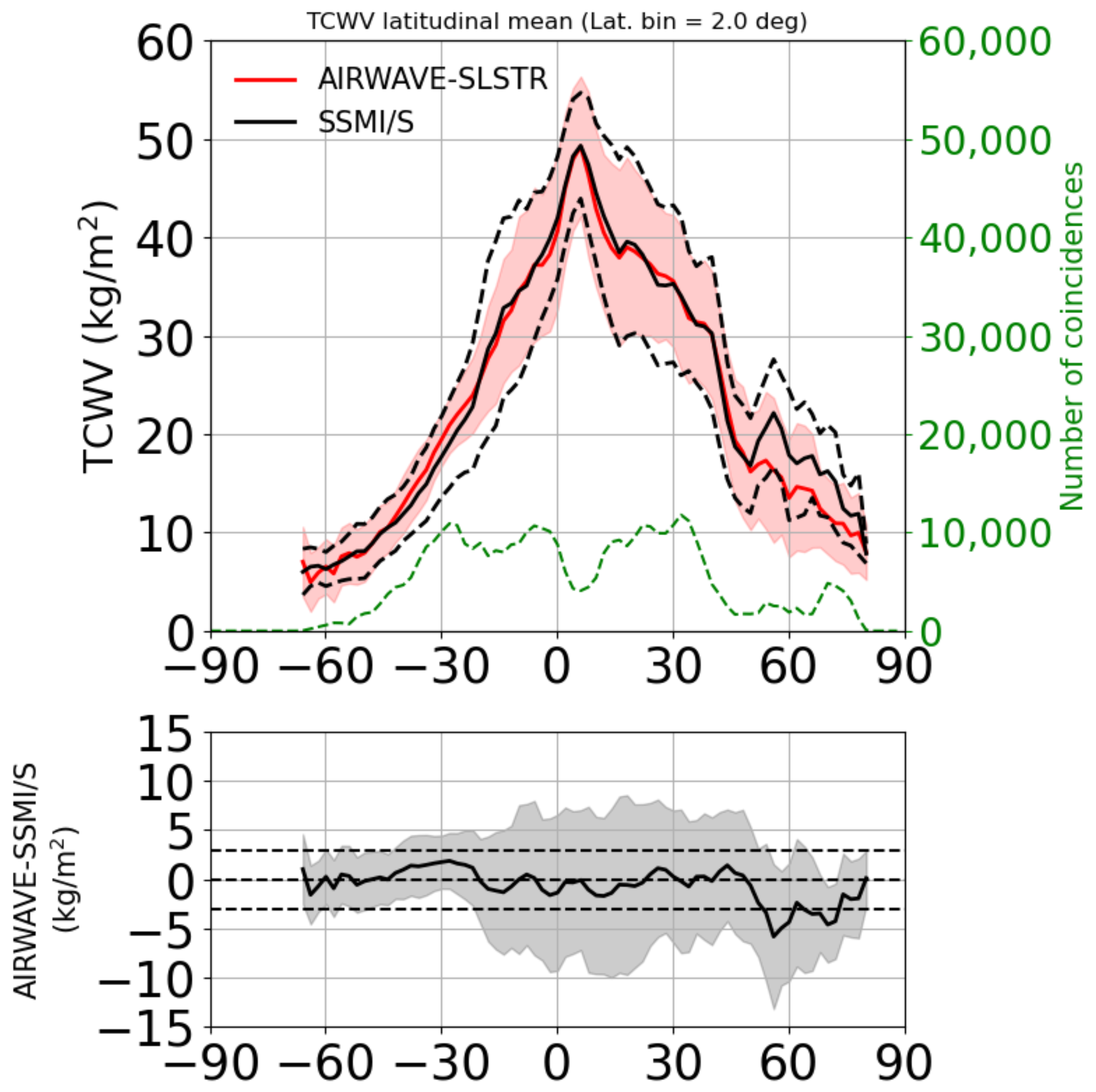 Remotesensing 17 01205 g004 Remotesensing 17 01205 g004