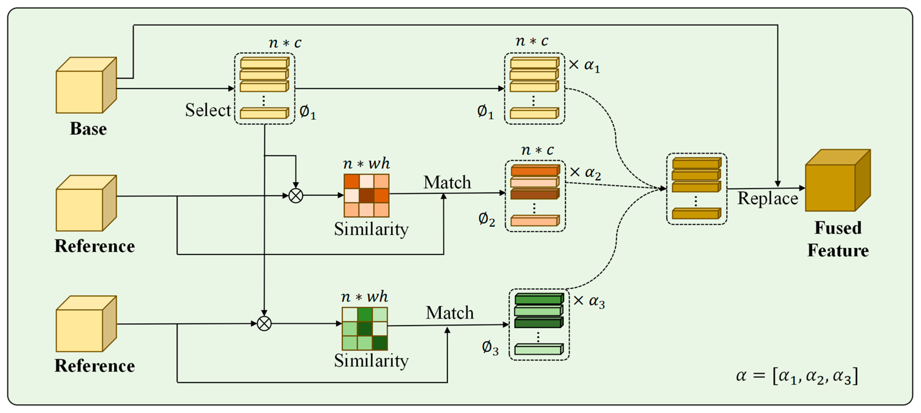 Remotesensing 17 01206 g002