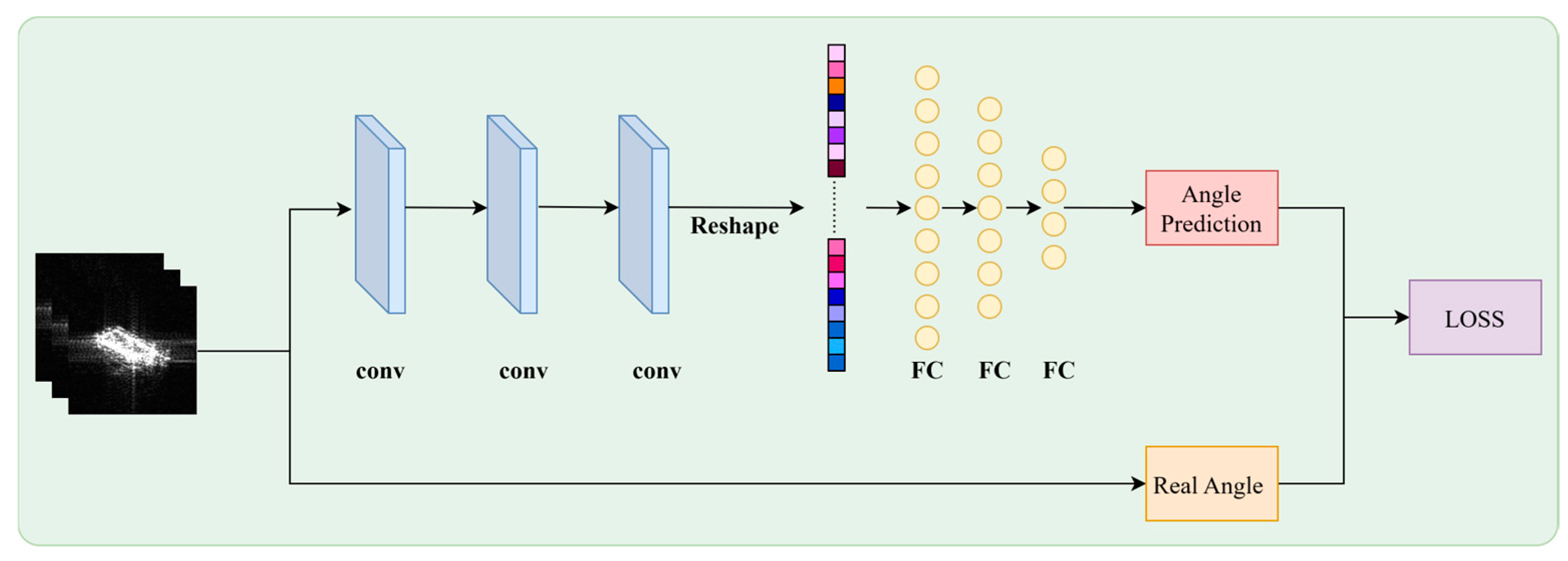 Remotesensing 17 01206 g003