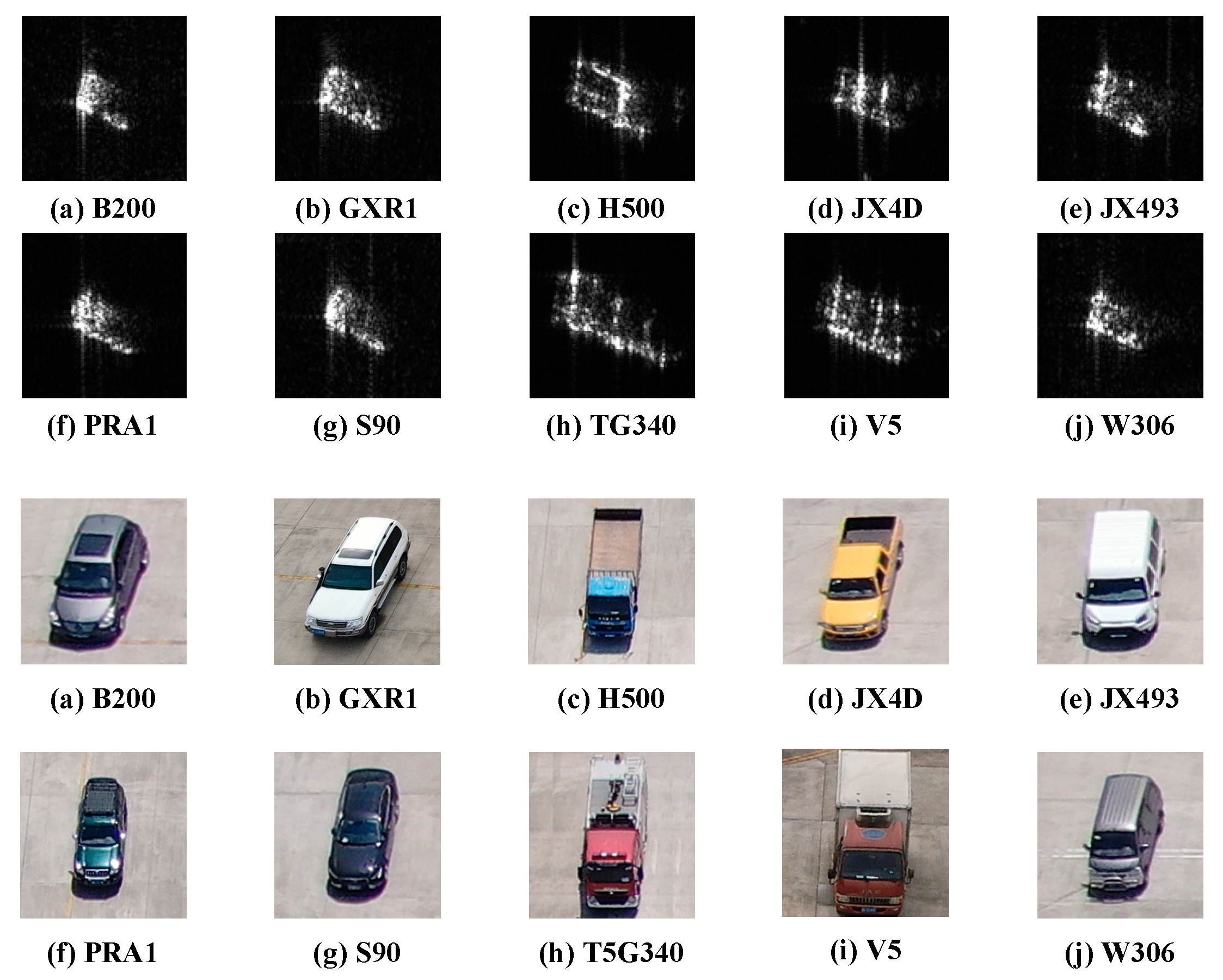 Remotesensing 17 01206 g005