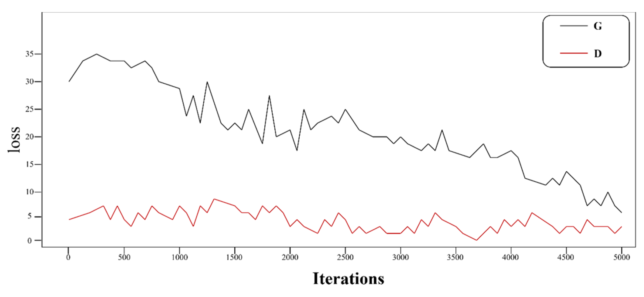 Remotesensing 17 01206 g008
