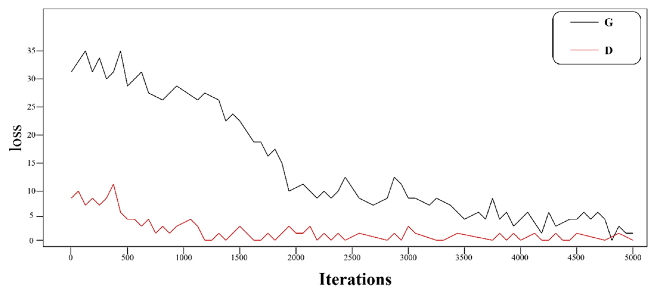 Remotesensing 17 01206 g009