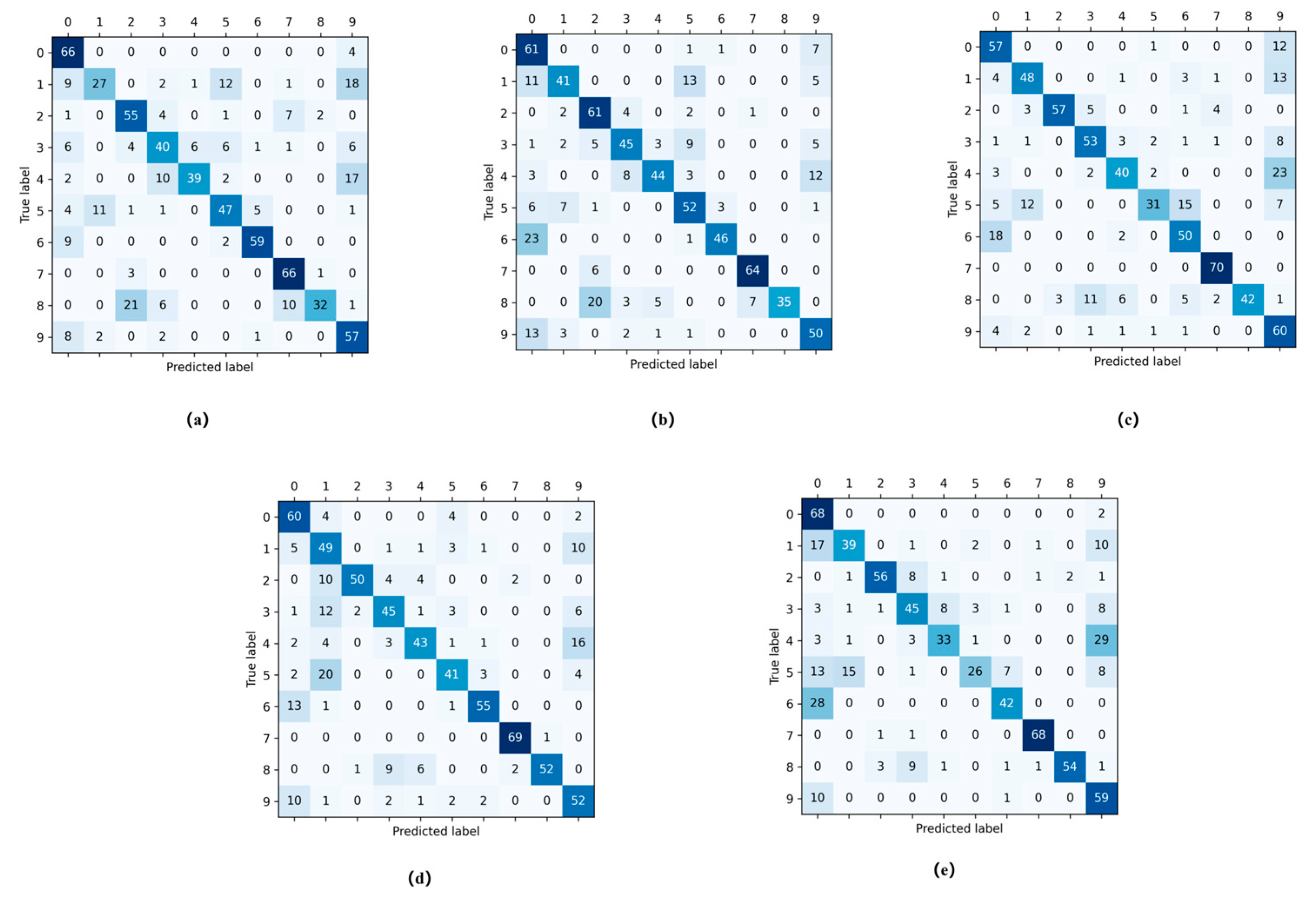 Remotesensing 17 01206 g016