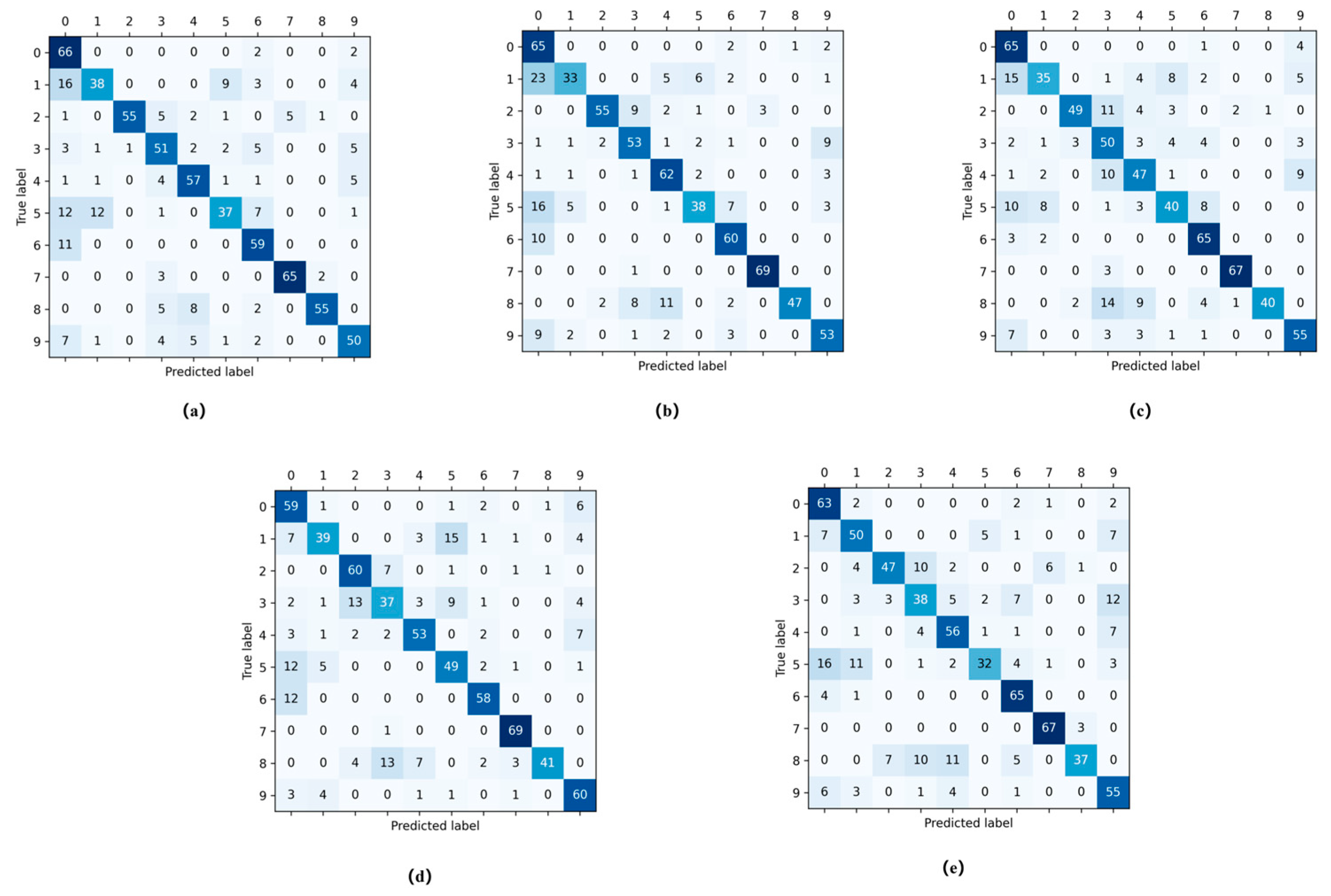 Remotesensing 17 01206 g017