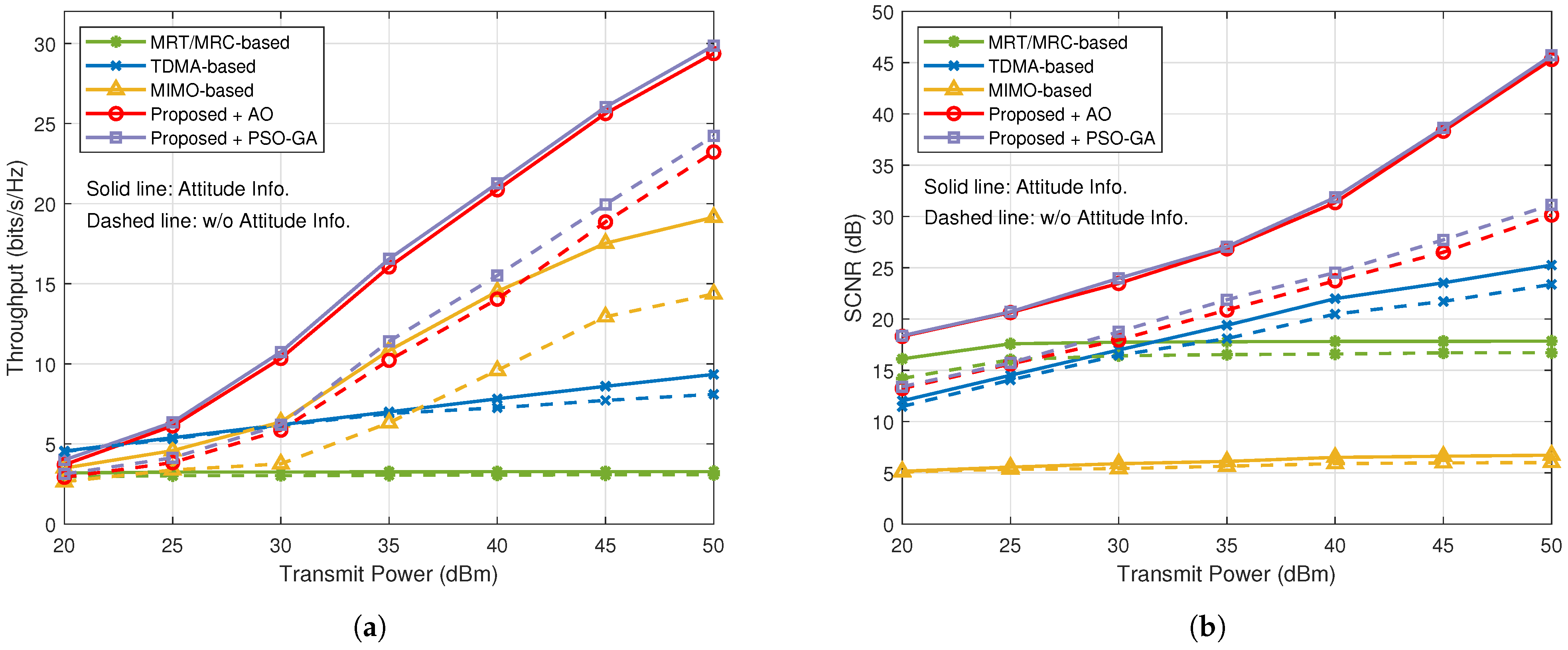 Remotesensing 17 01208 g006