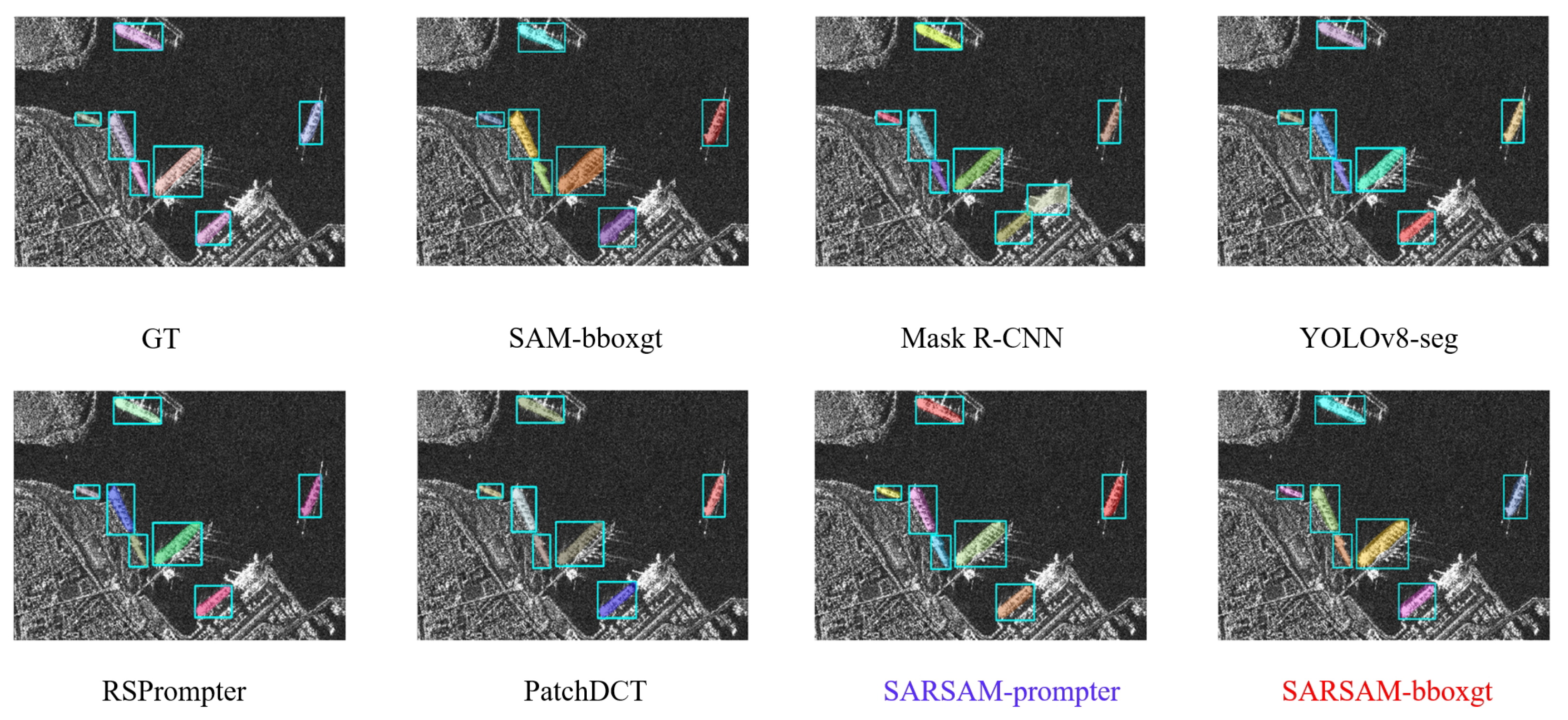 Remotesensing 17 01209 g006 Remotesensing 17 01209 g006