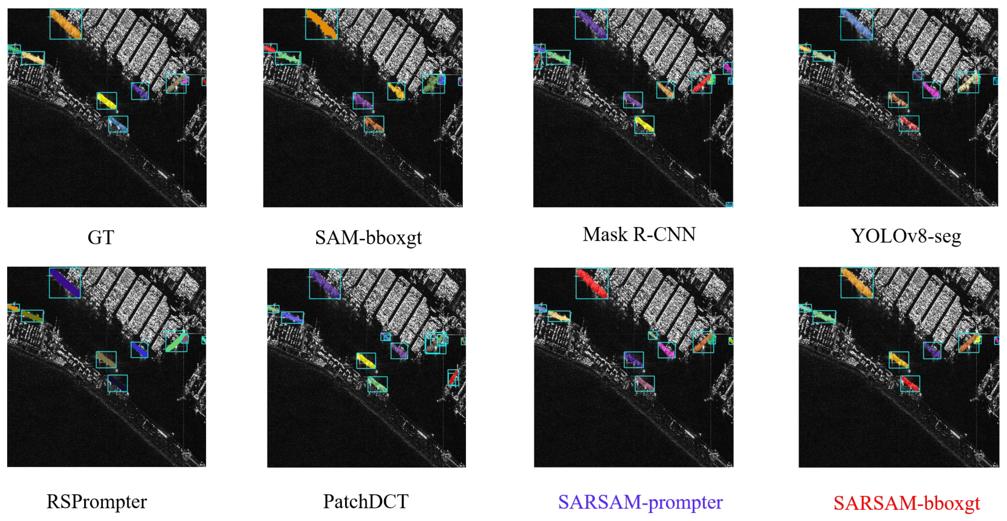Remotesensing 17 01209 g007 Remotesensing 17 01209 g007