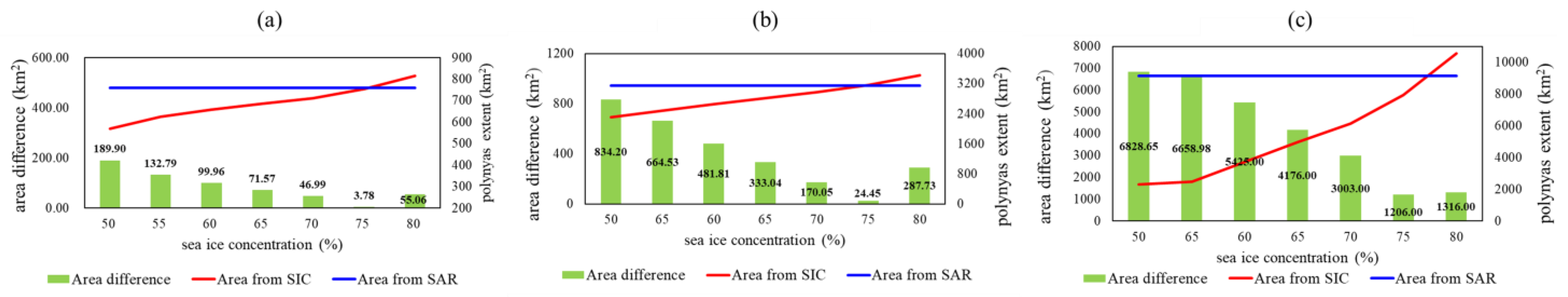 Remotesensing 17 01213 g002