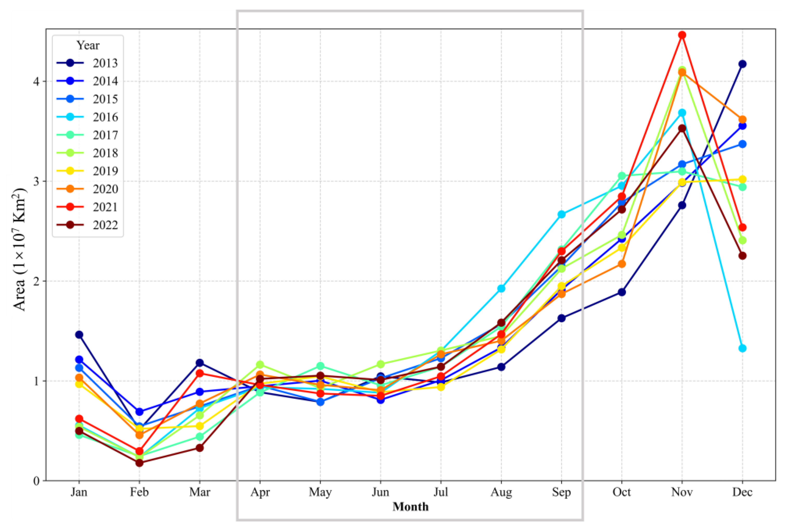 Remotesensing 17 01213 g009