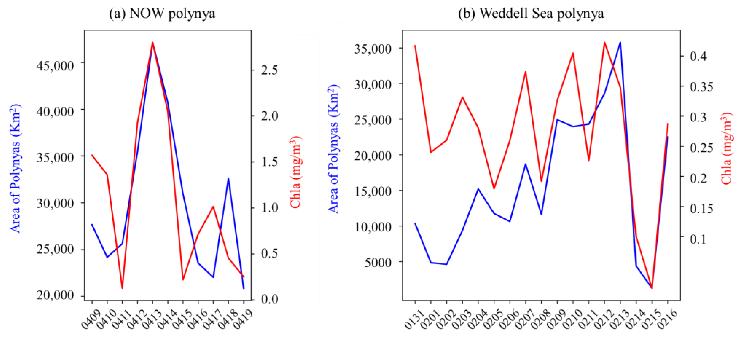 Remotesensing 17 01213 g011