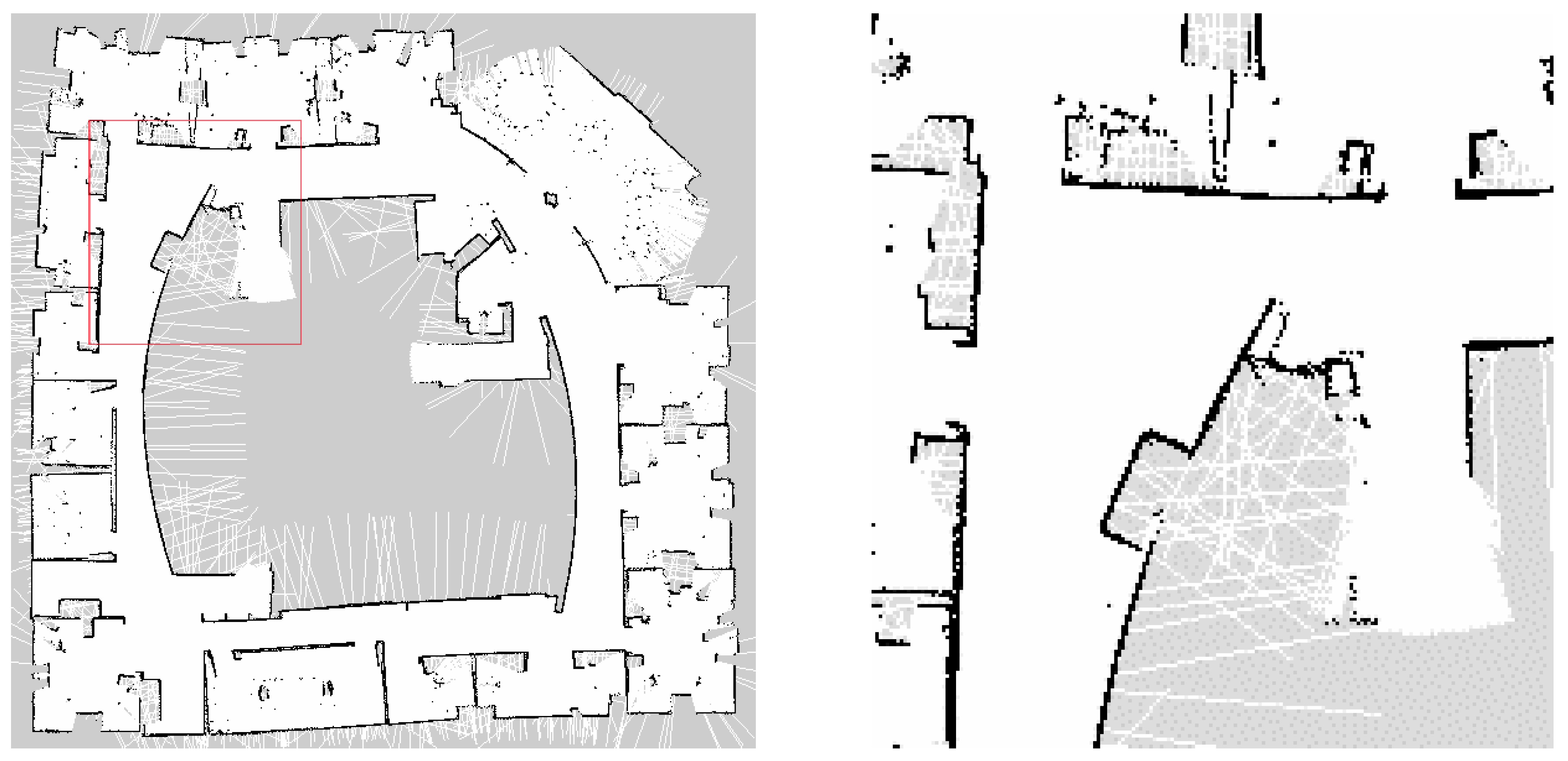 A Review of 2D Lidar SLAM Research | MDPI