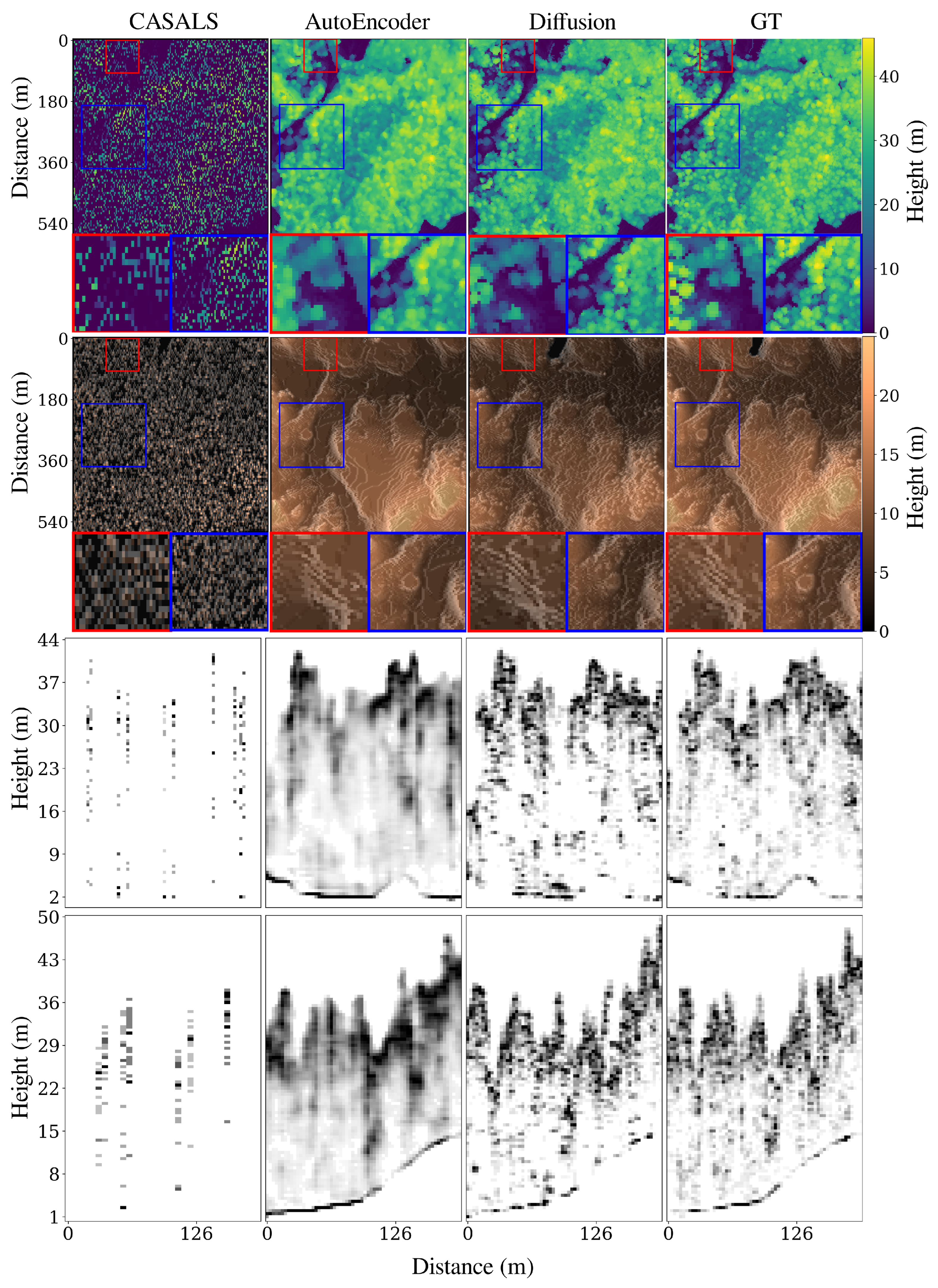 Remotesensing 17 01215 g005 Remotesensing 17 01215 g005