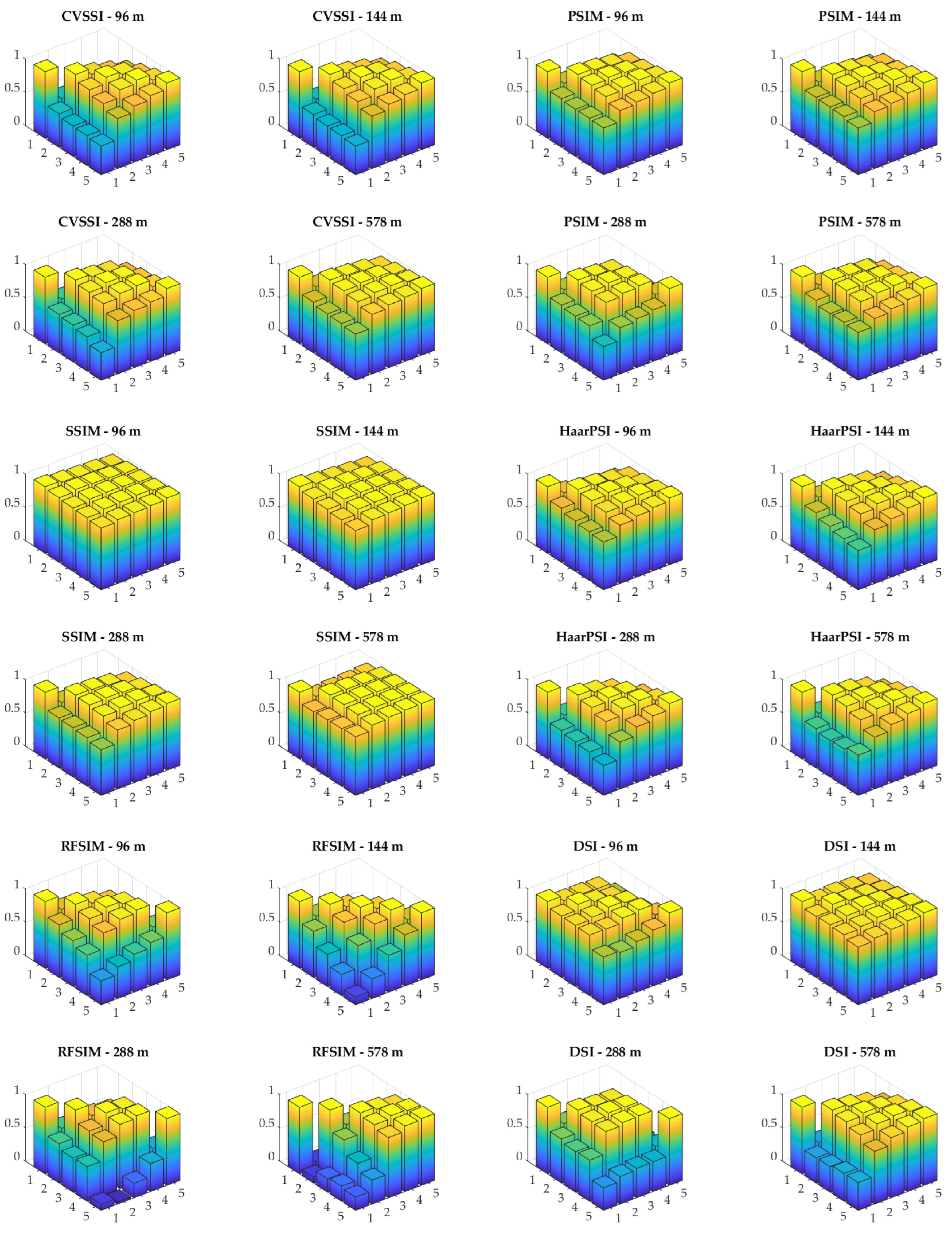 Remotesensing 17 01215 g007 Remotesensing 17 01215 g007