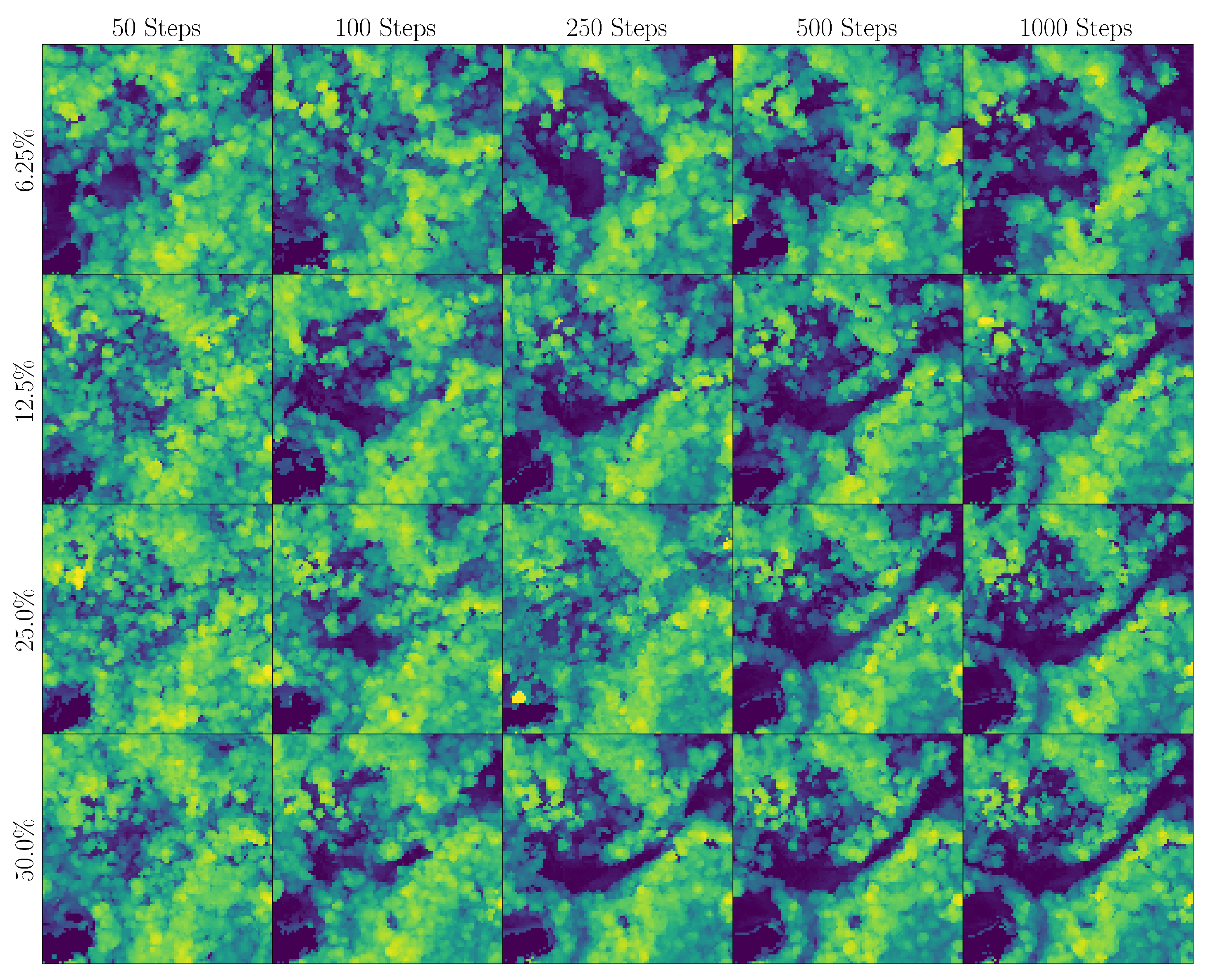 Remotesensing 17 01215 g010 Remotesensing 17 01215 g010