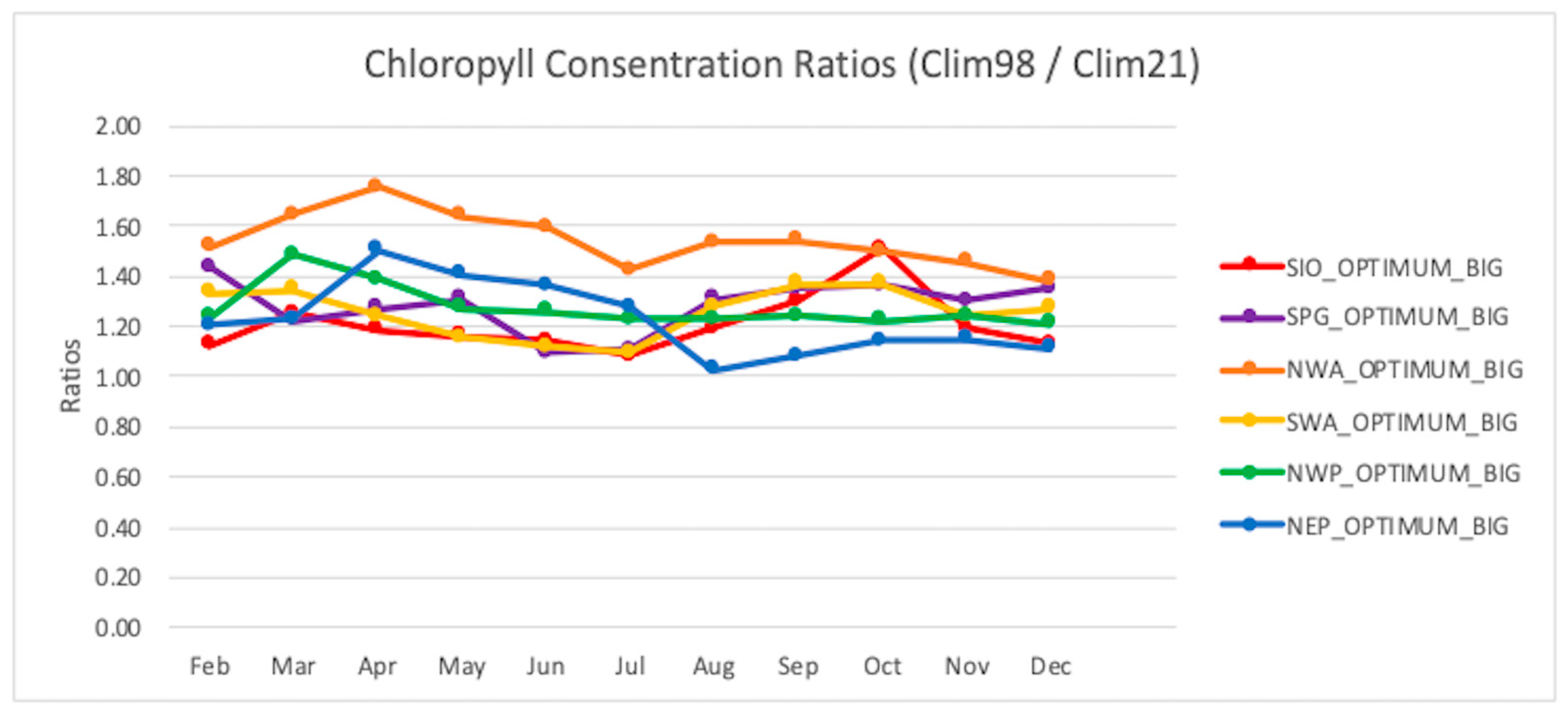 Remotesensing 17 01217 g010