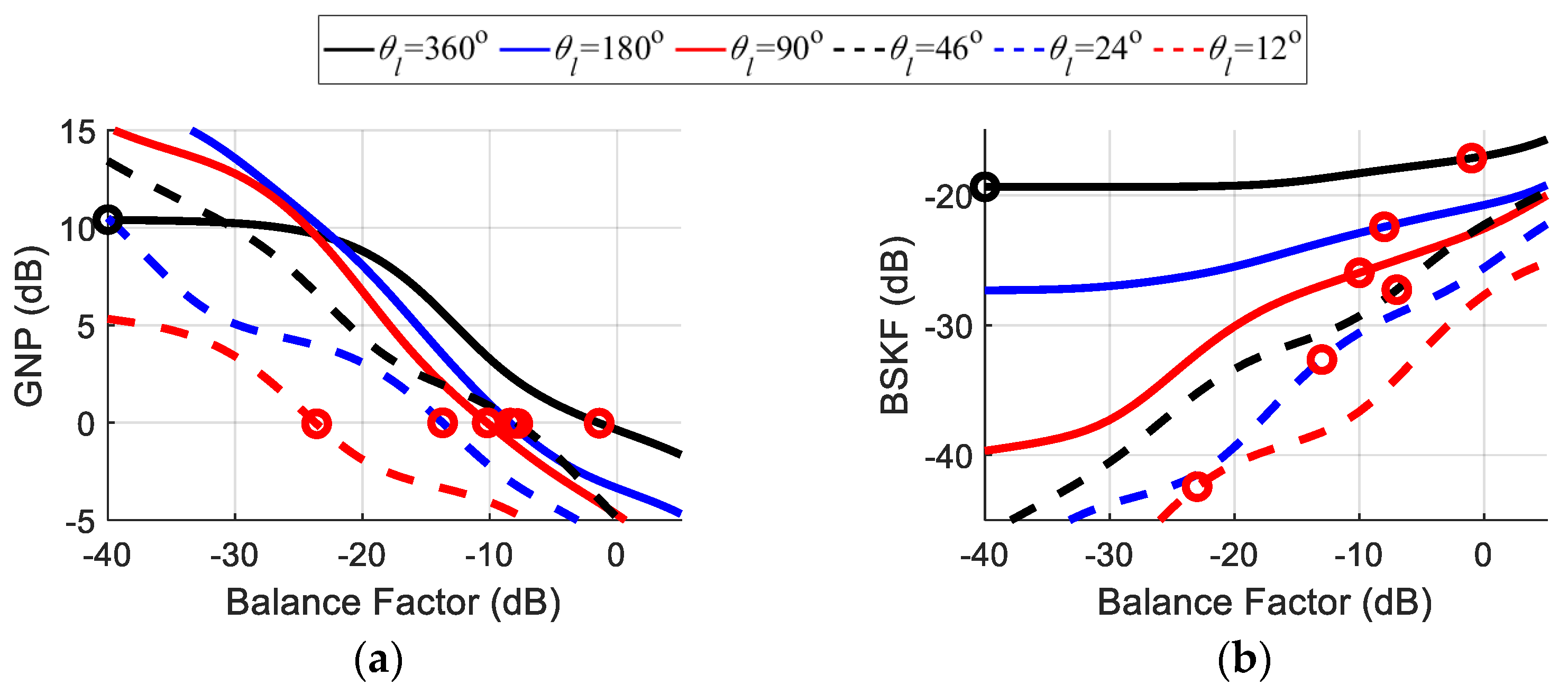 Remotesensing 17 01220 g007