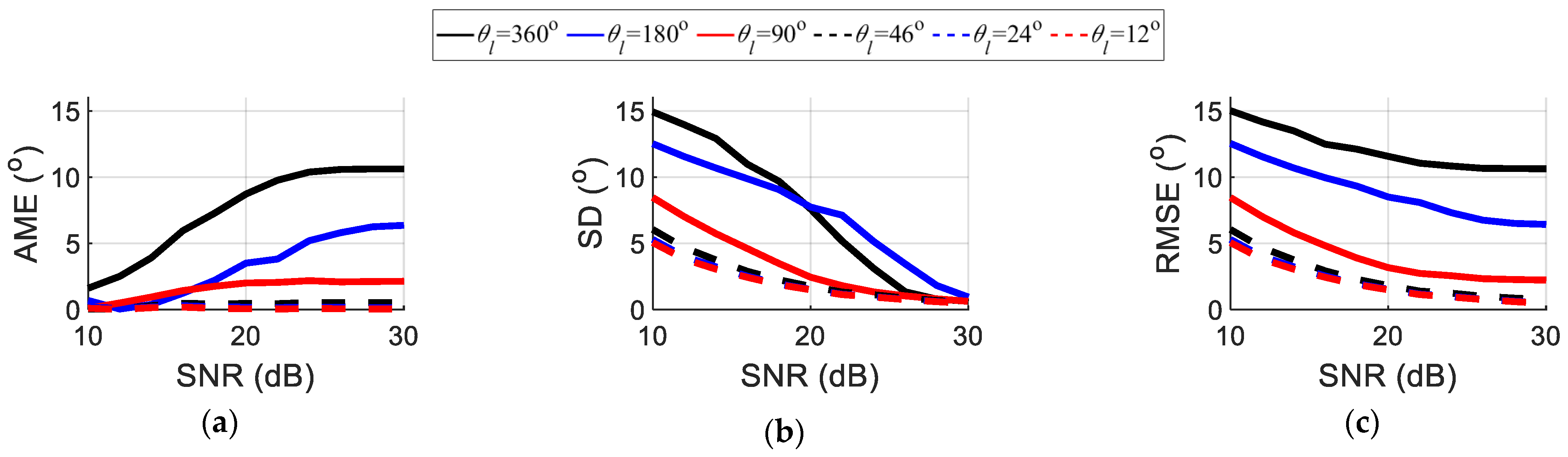 Remotesensing 17 01220 g008