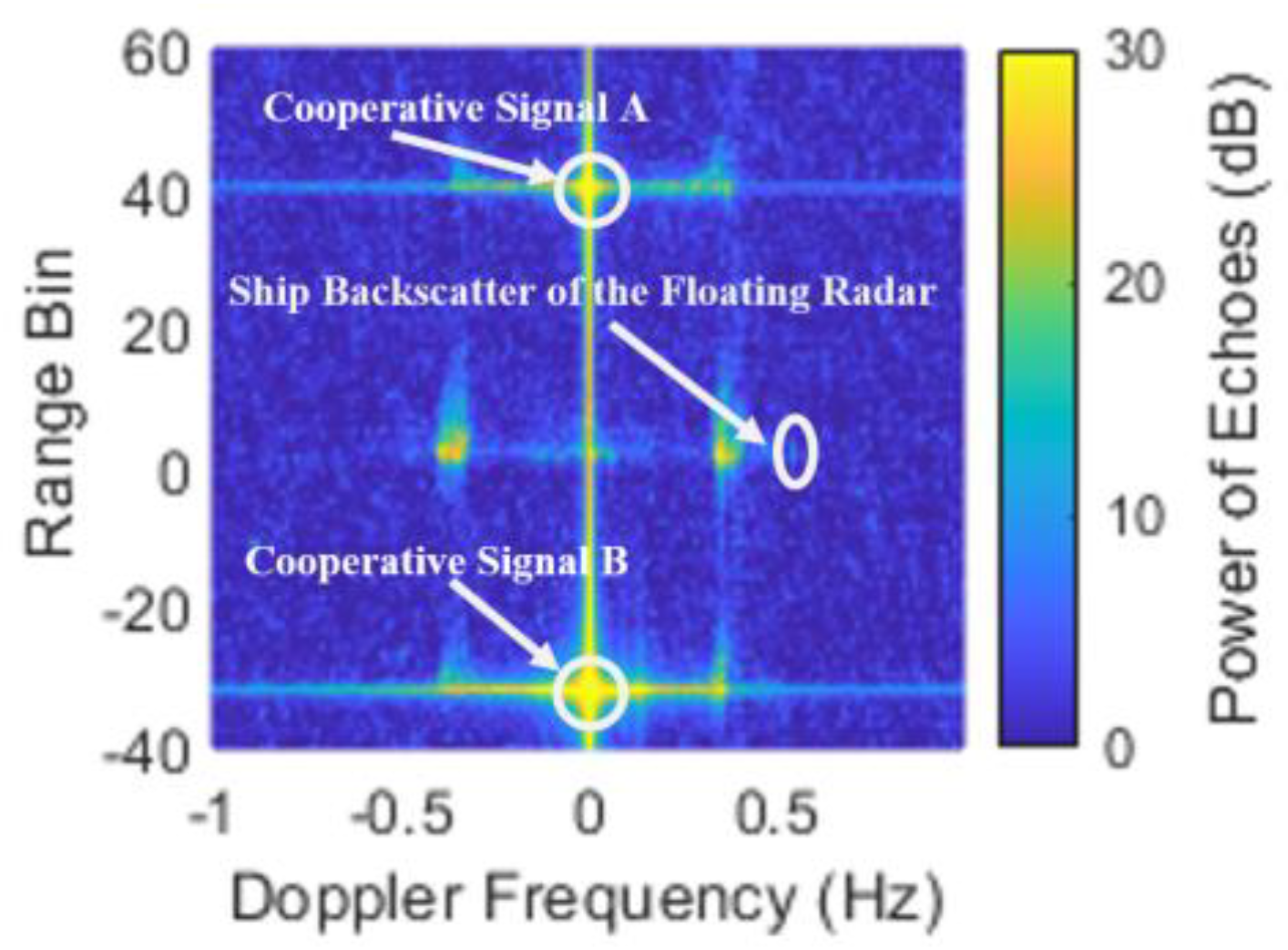 Remotesensing 17 01220 g011