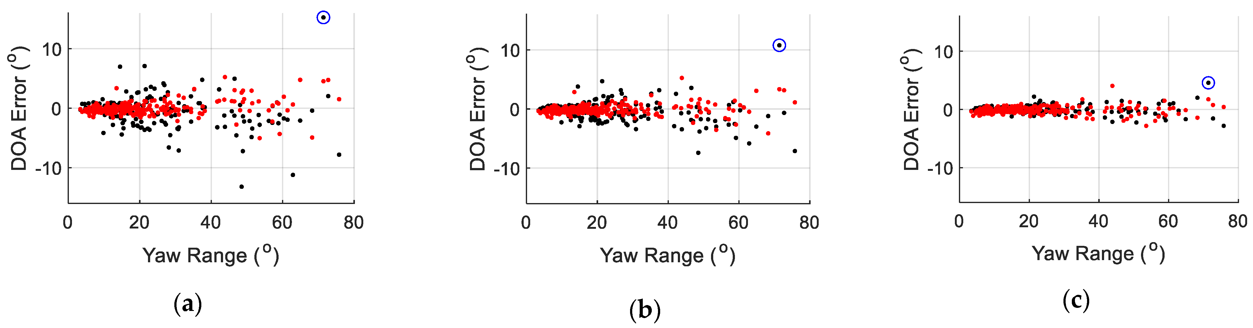 Remotesensing 17 01220 g014a