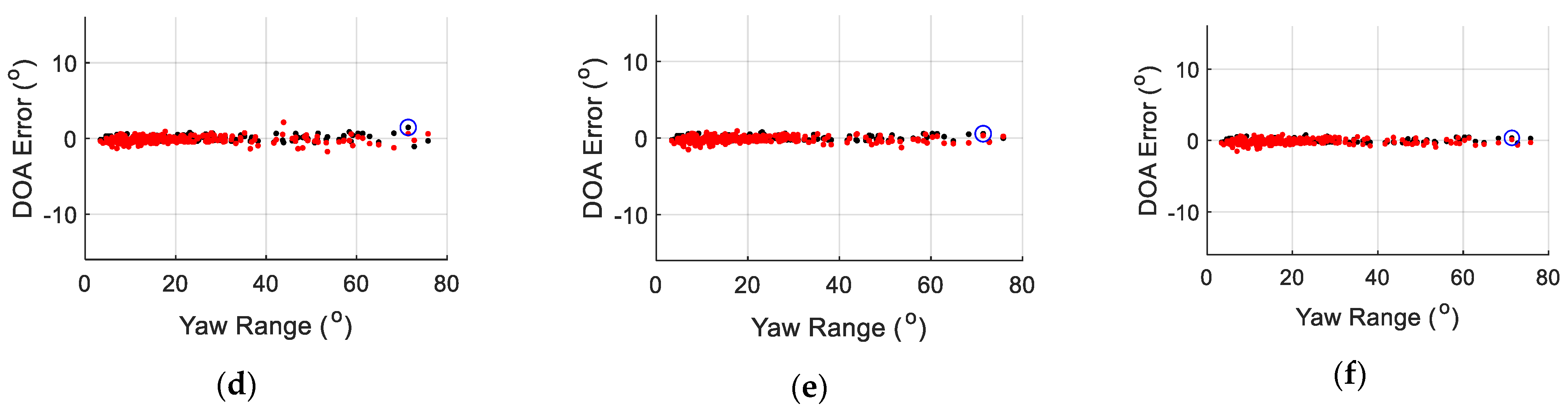 Remotesensing 17 01220 g014b