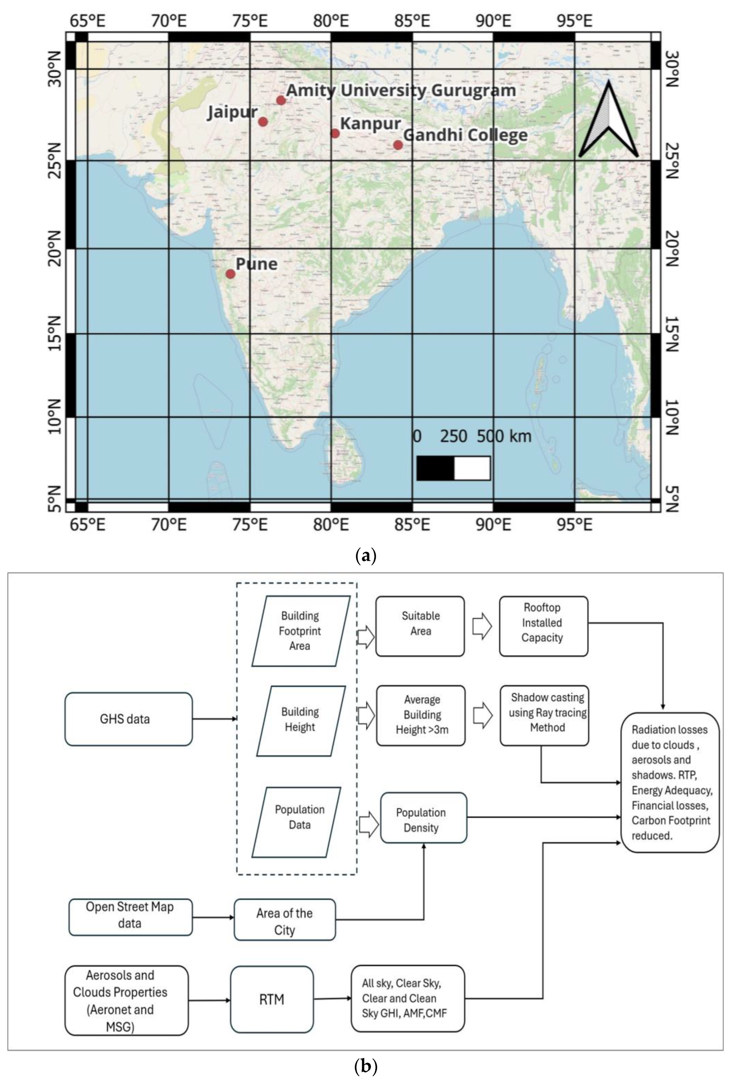 Remotesensing 17 01221 g001