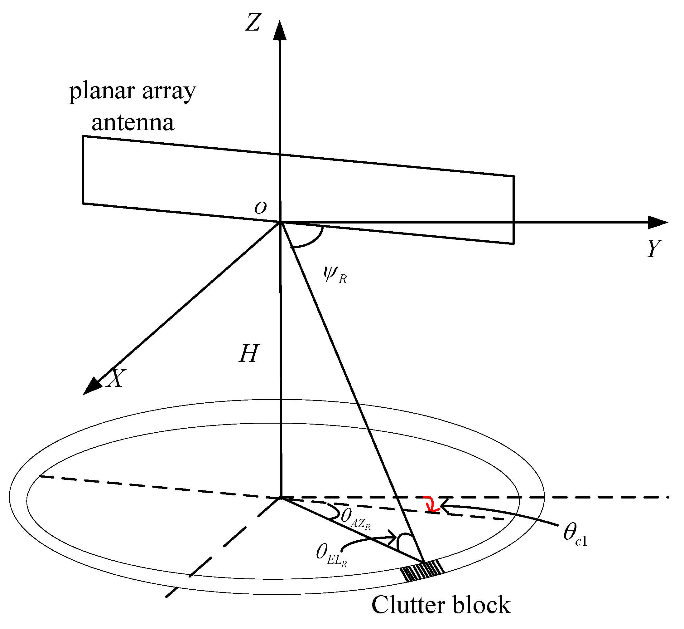 Remotesensing 17 01222 g008