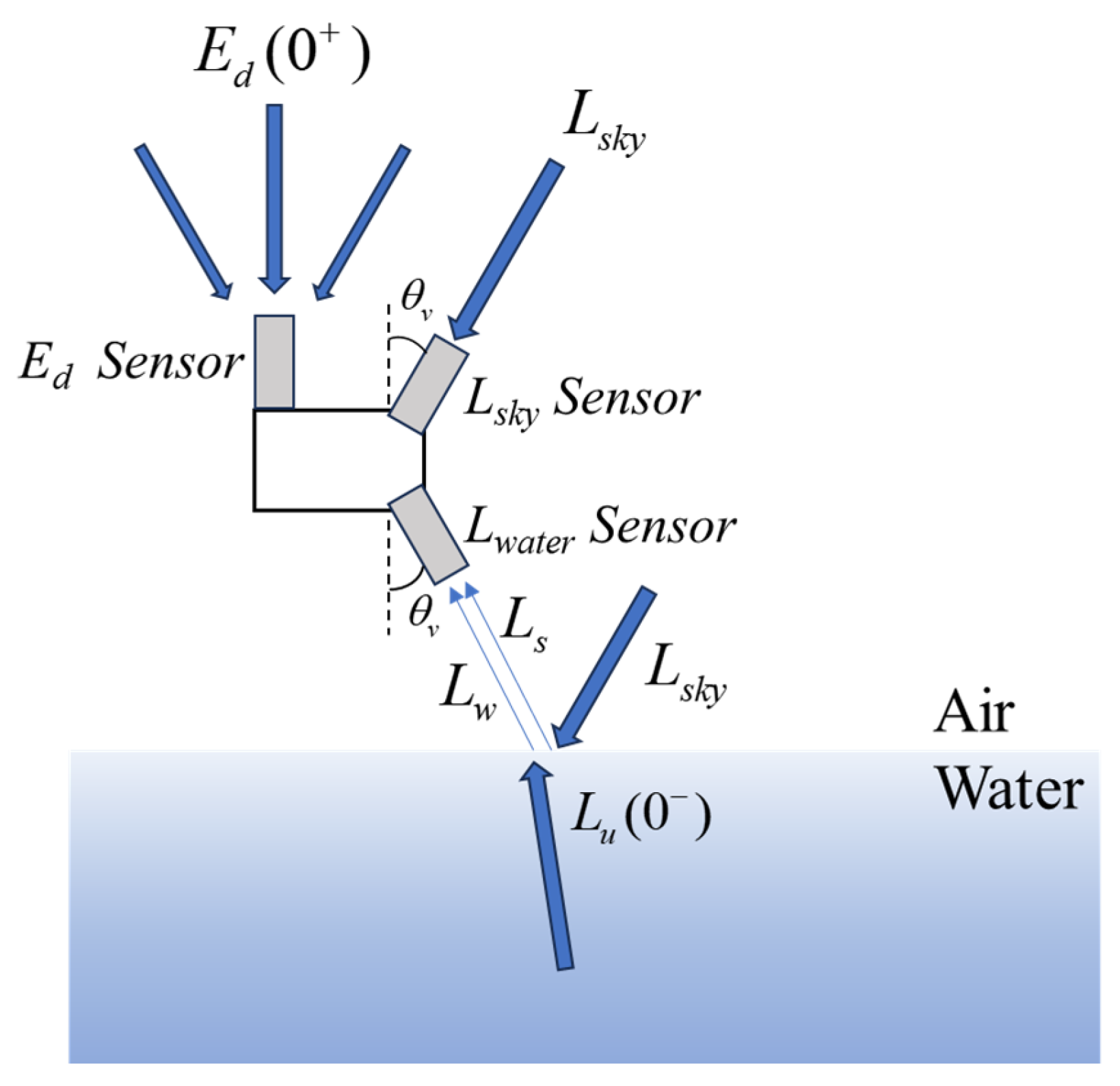 Remotesensing 17 01223 g001 Remotesensing 17 01223 g001