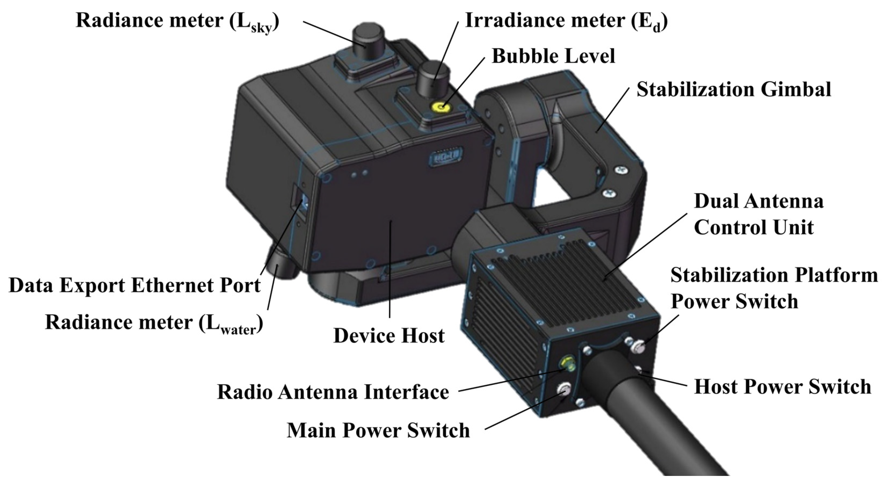 Remotesensing 17 01223 g002 Remotesensing 17 01223 g002