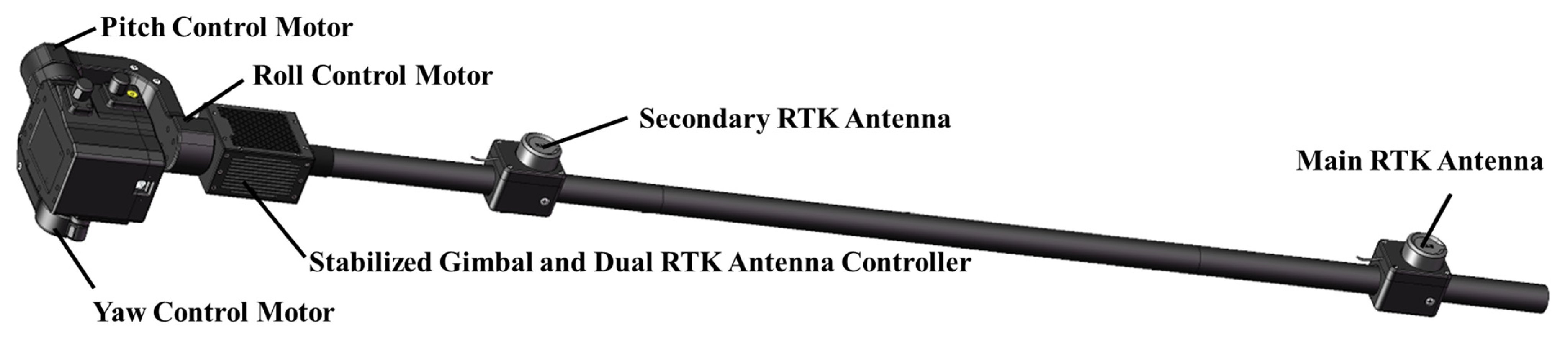 Remotesensing 17 01223 g003 Remotesensing 17 01223 g003