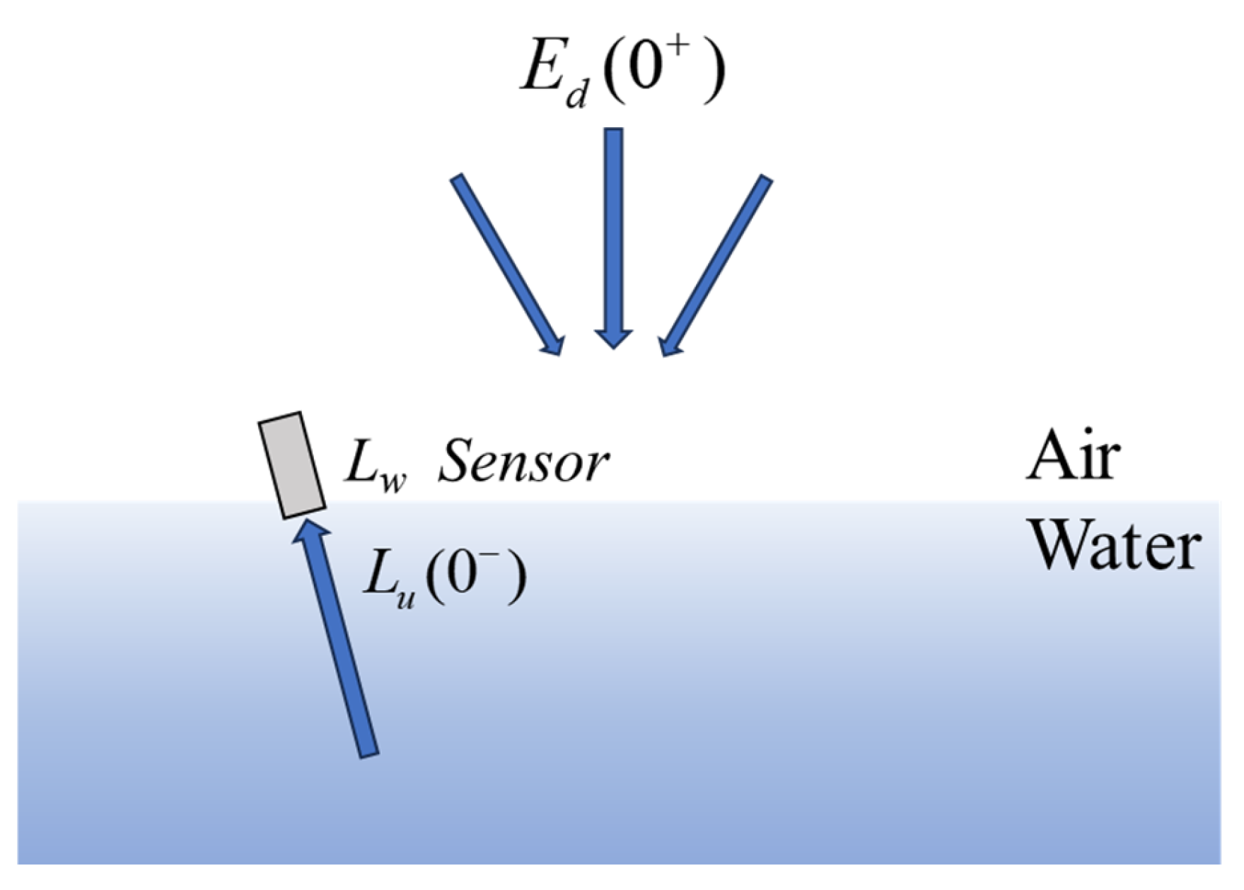 Remotesensing 17 01223 g004 Remotesensing 17 01223 g004