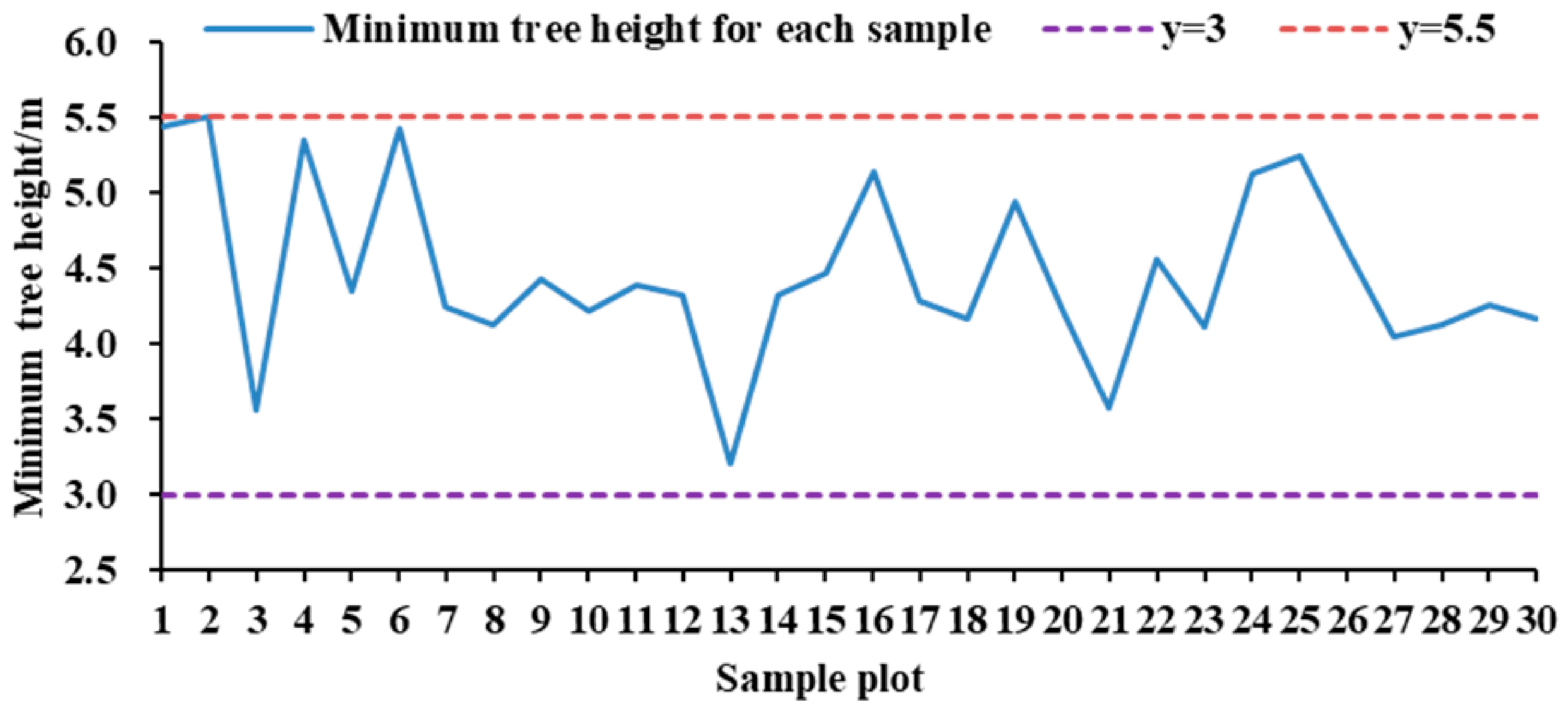 Remotesensing 17 01228 g006 Remotesensing 17 01228 g006