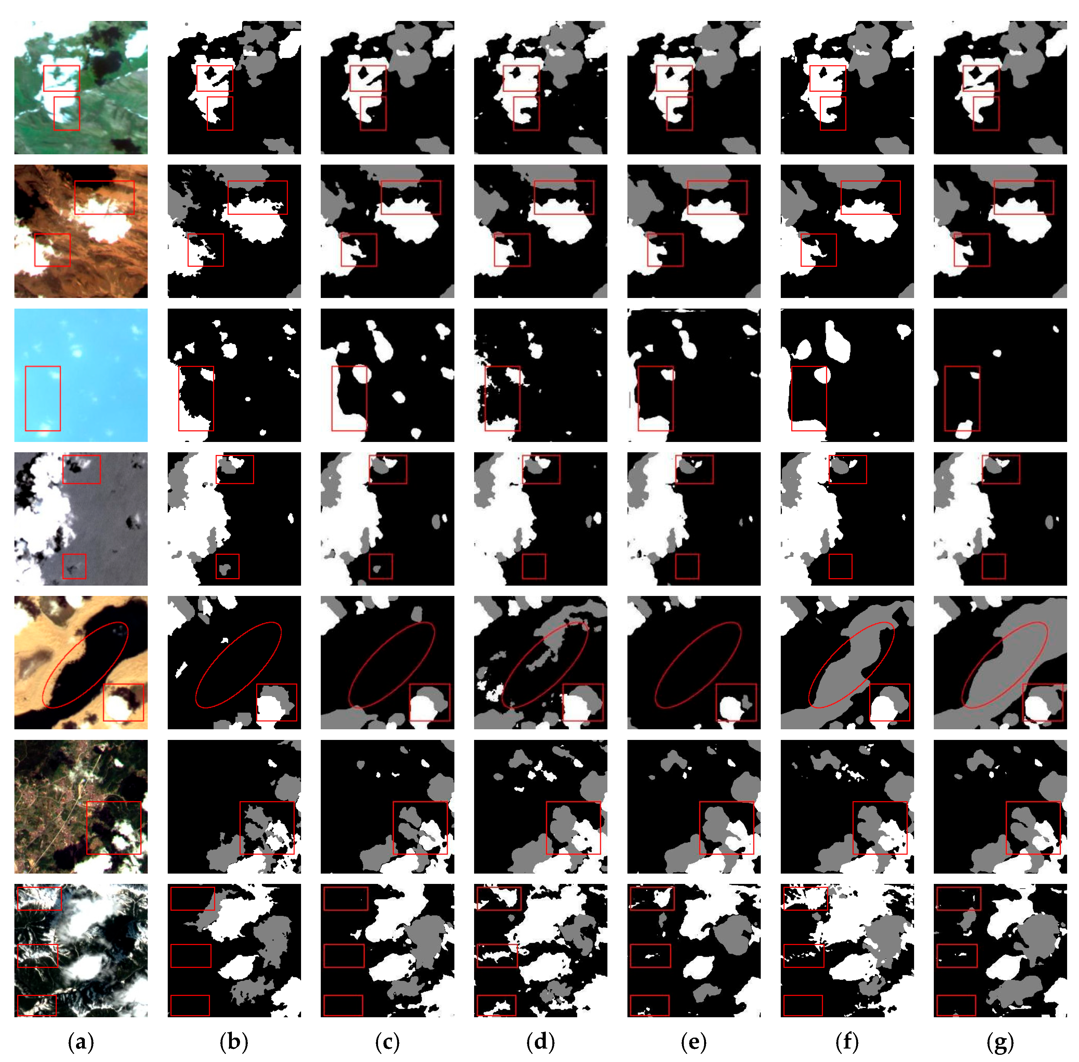 Remotesensing 17 01229 g007 Remotesensing 17 01229 g007