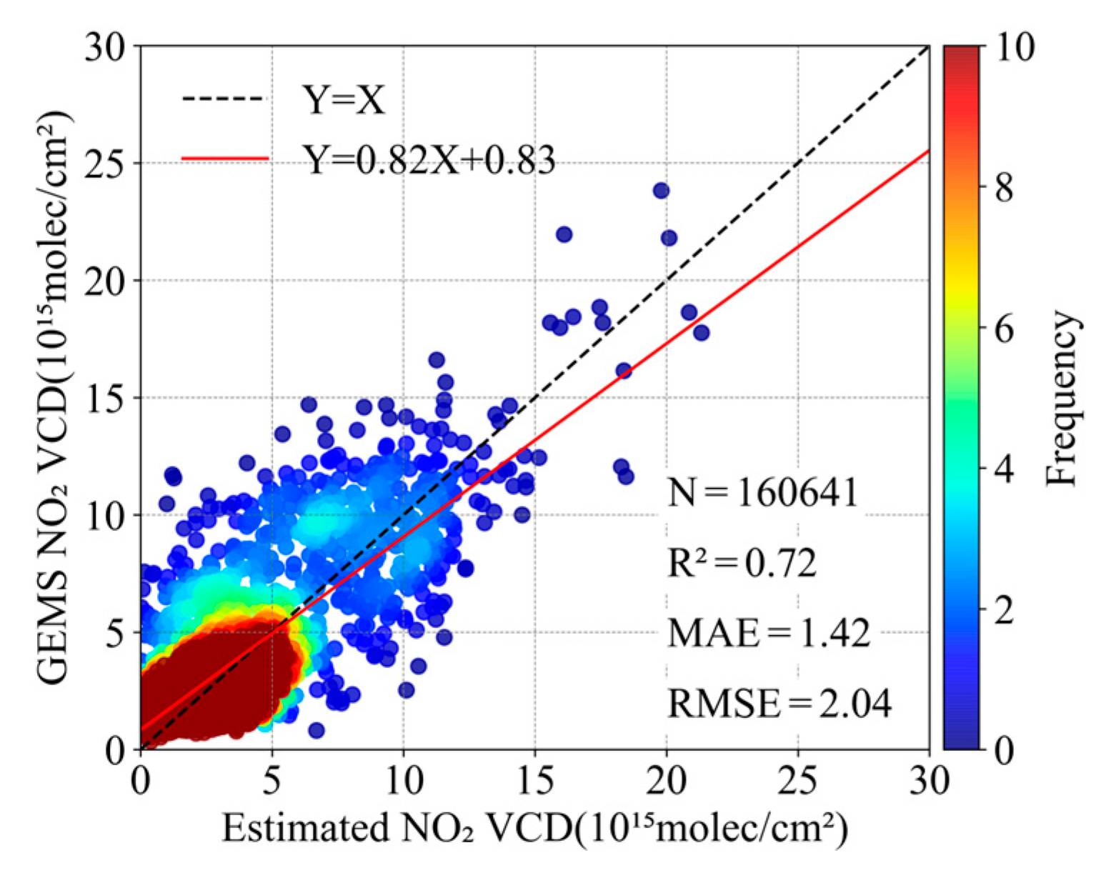 Remotesensing 17 01231 g005