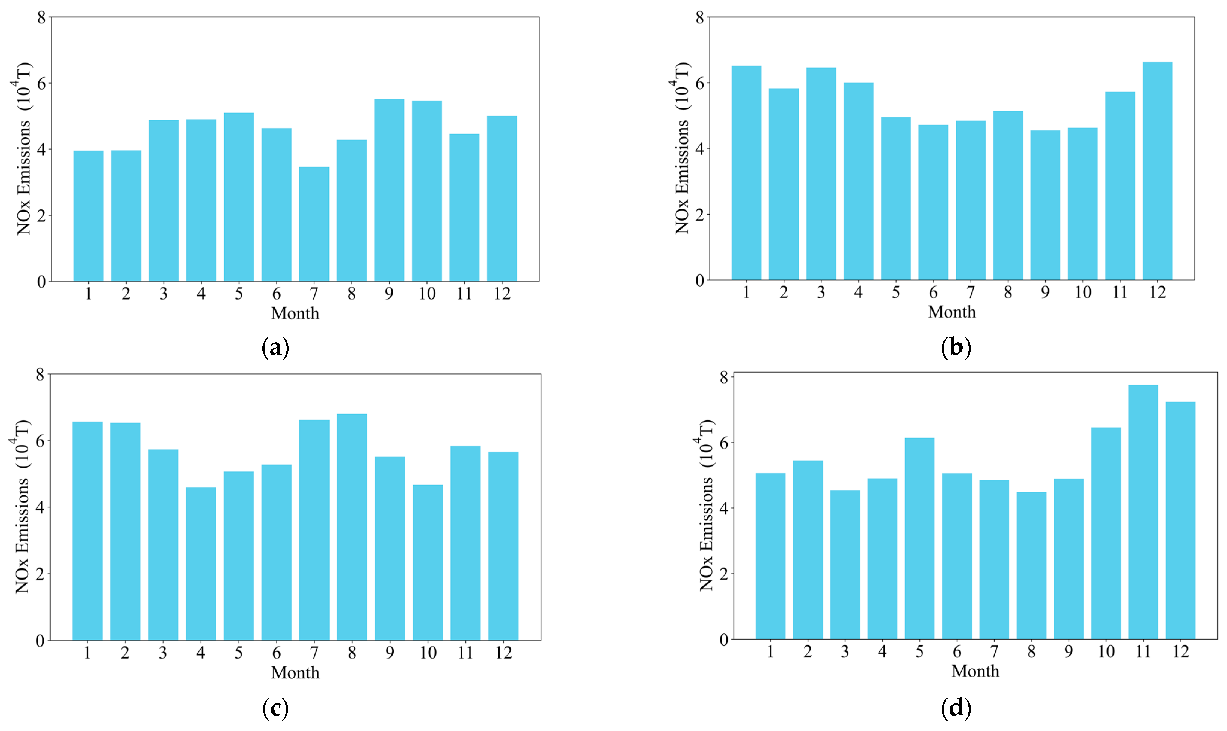 Remotesensing 17 01231 g013