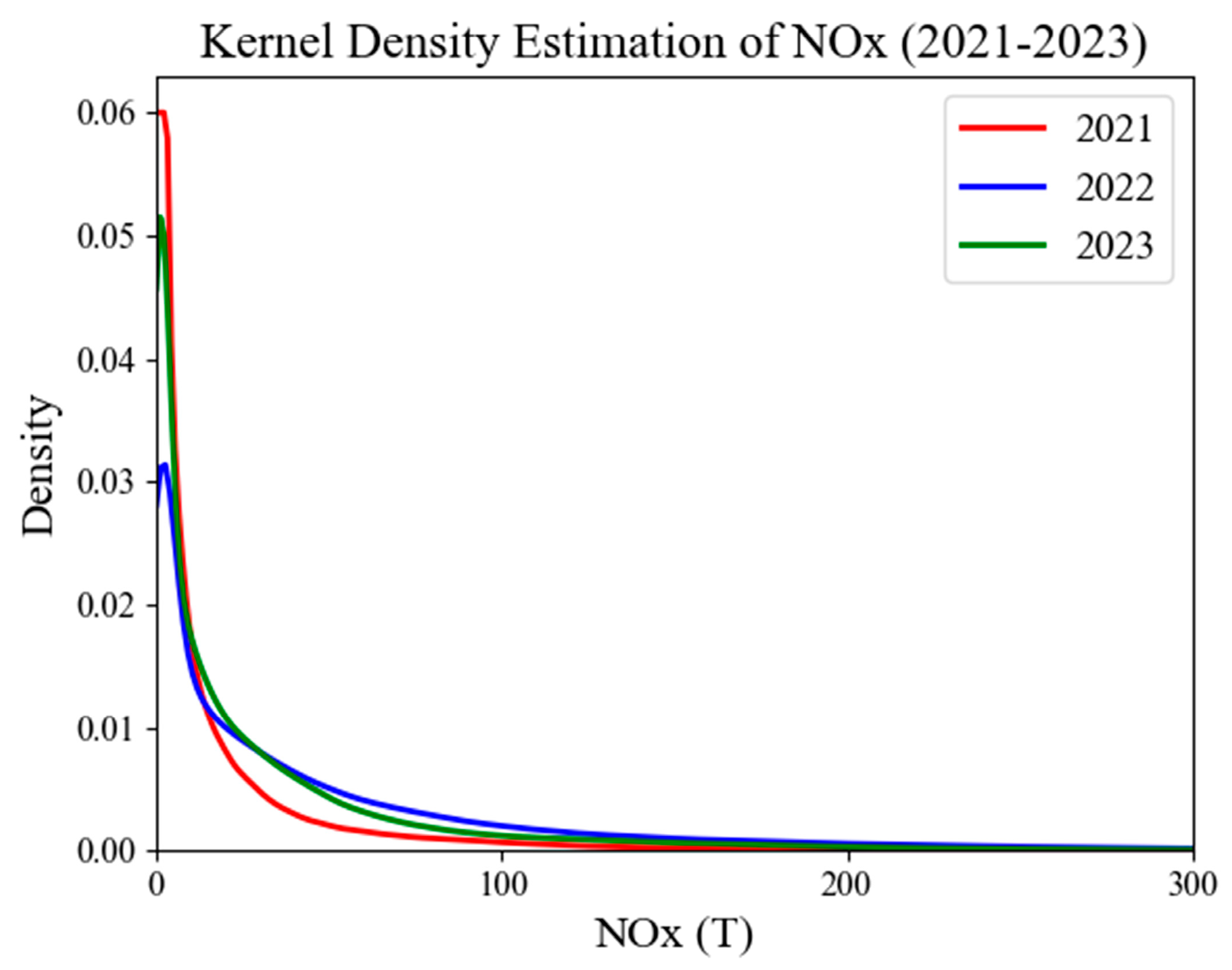 Remotesensing 17 01231 g014