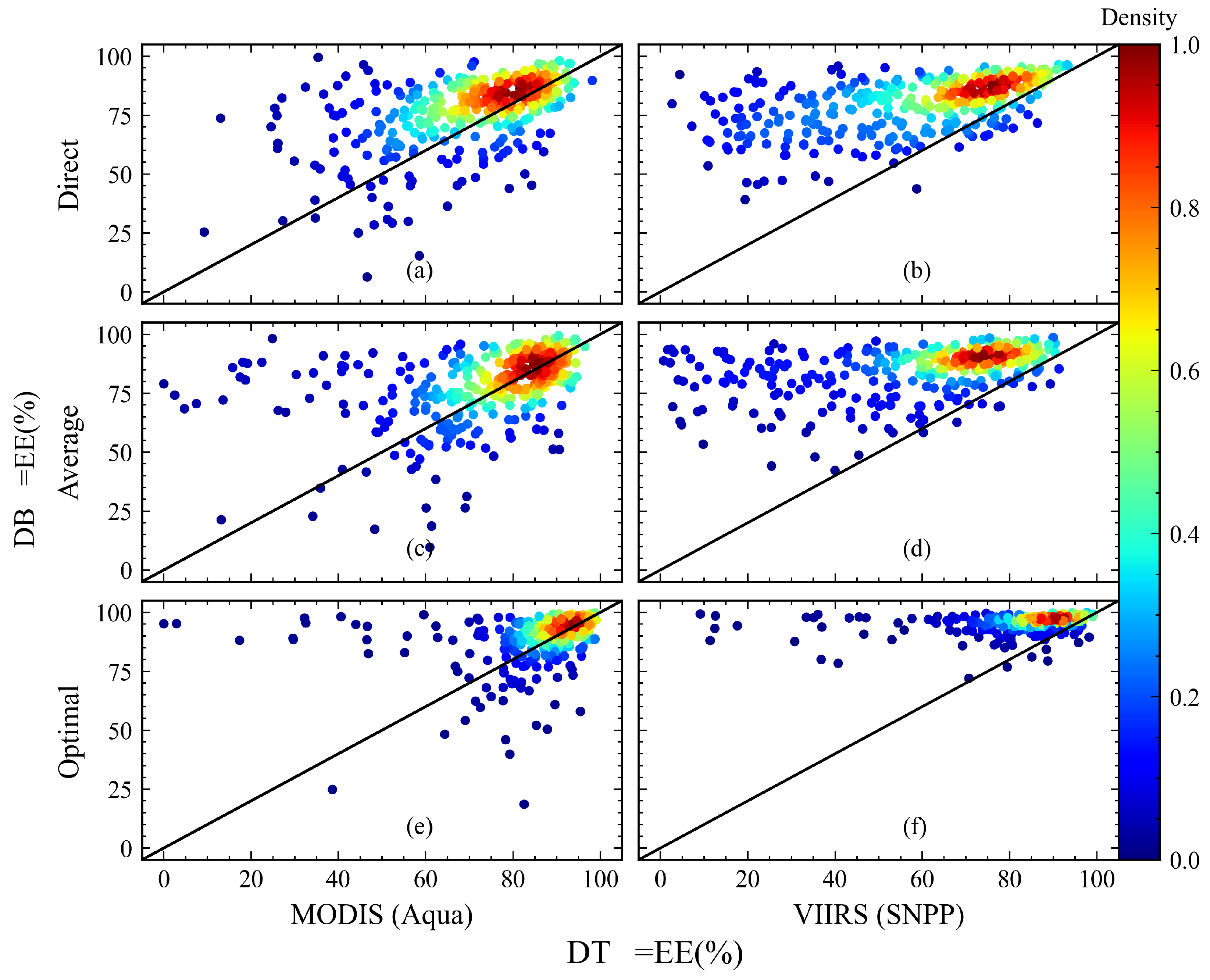 Remotesensing 17 01235 g005